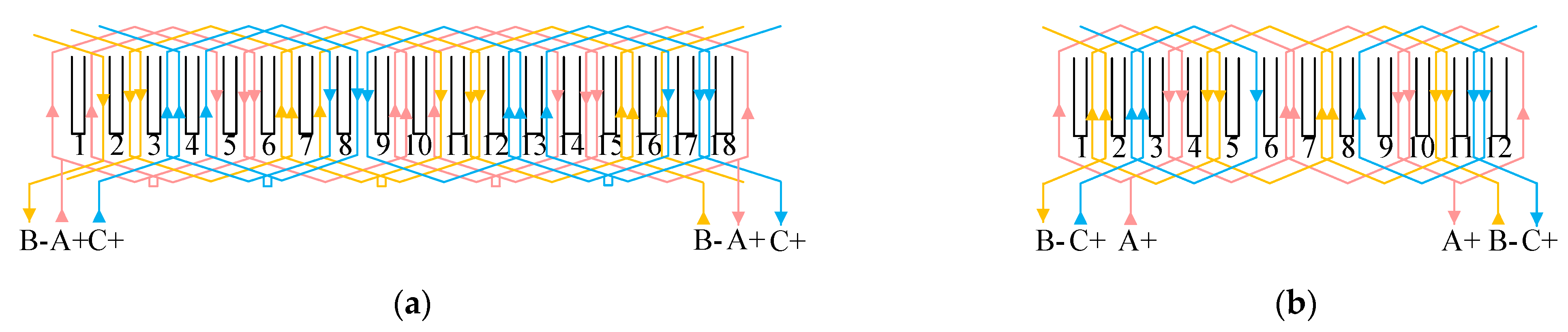 Sustainability 15 05077 g002