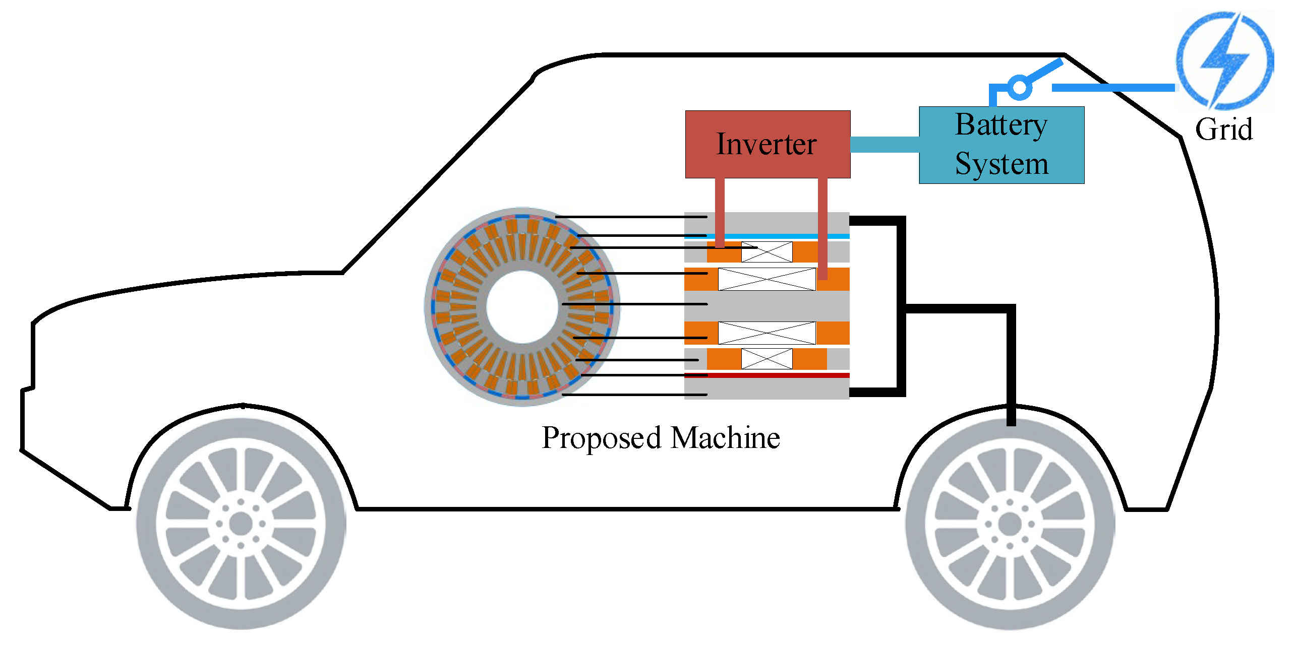 Sustainability 15 05077 g003
