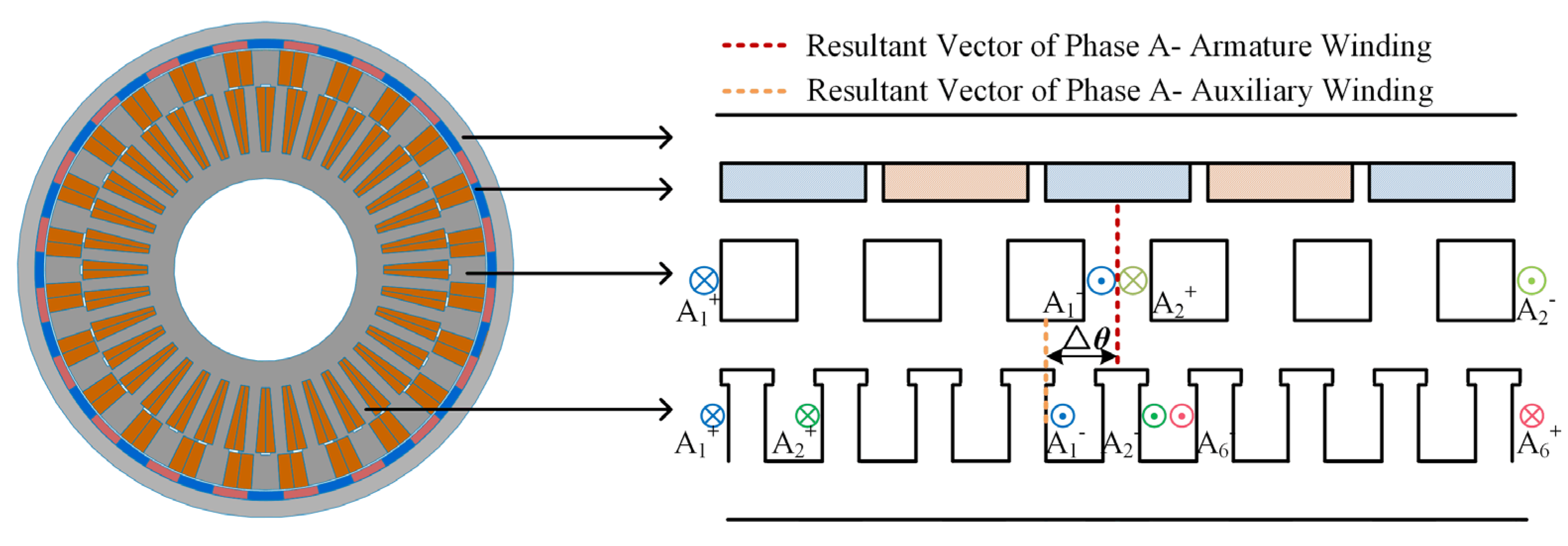 Sustainability 15 05077 g005