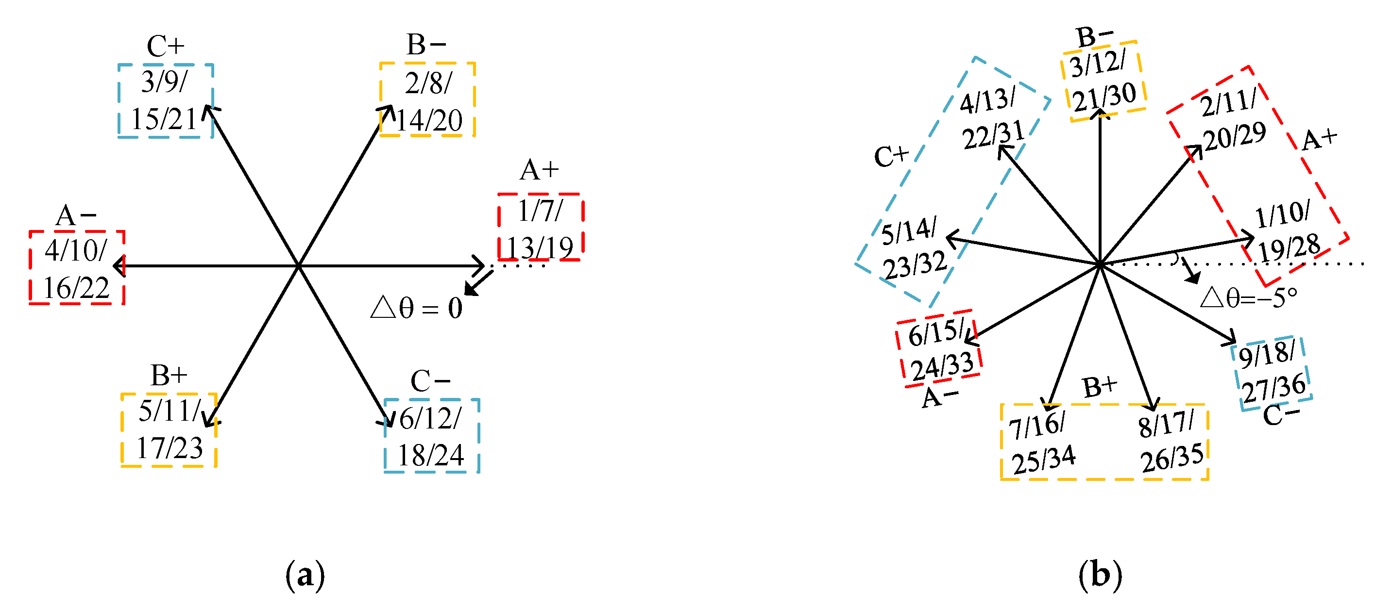 Sustainability 15 05077 g006