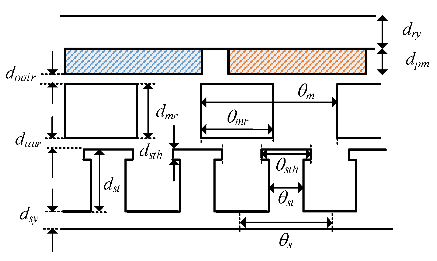 Sustainability 15 05077 g007