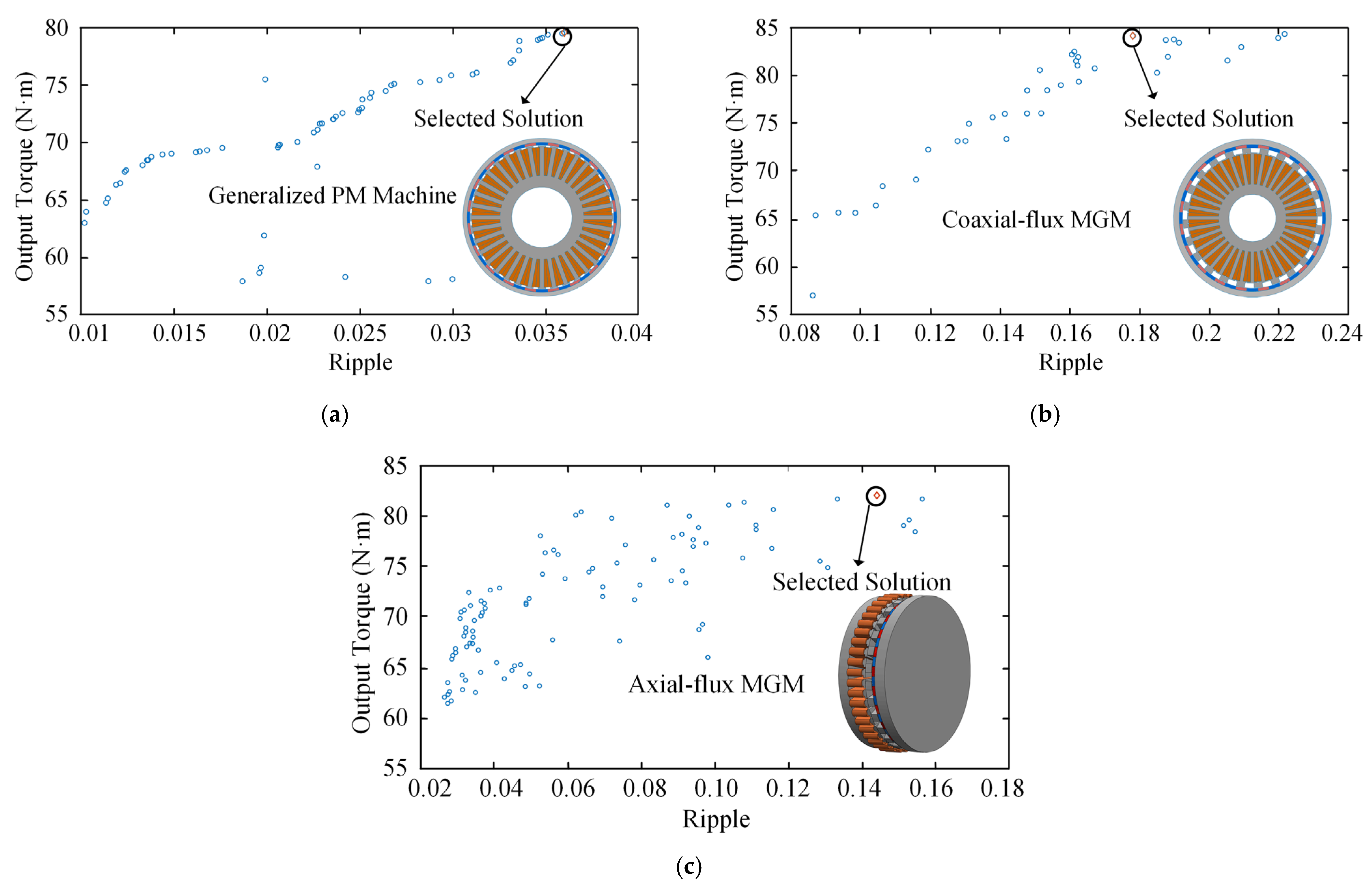 Sustainability 15 05077 g010
