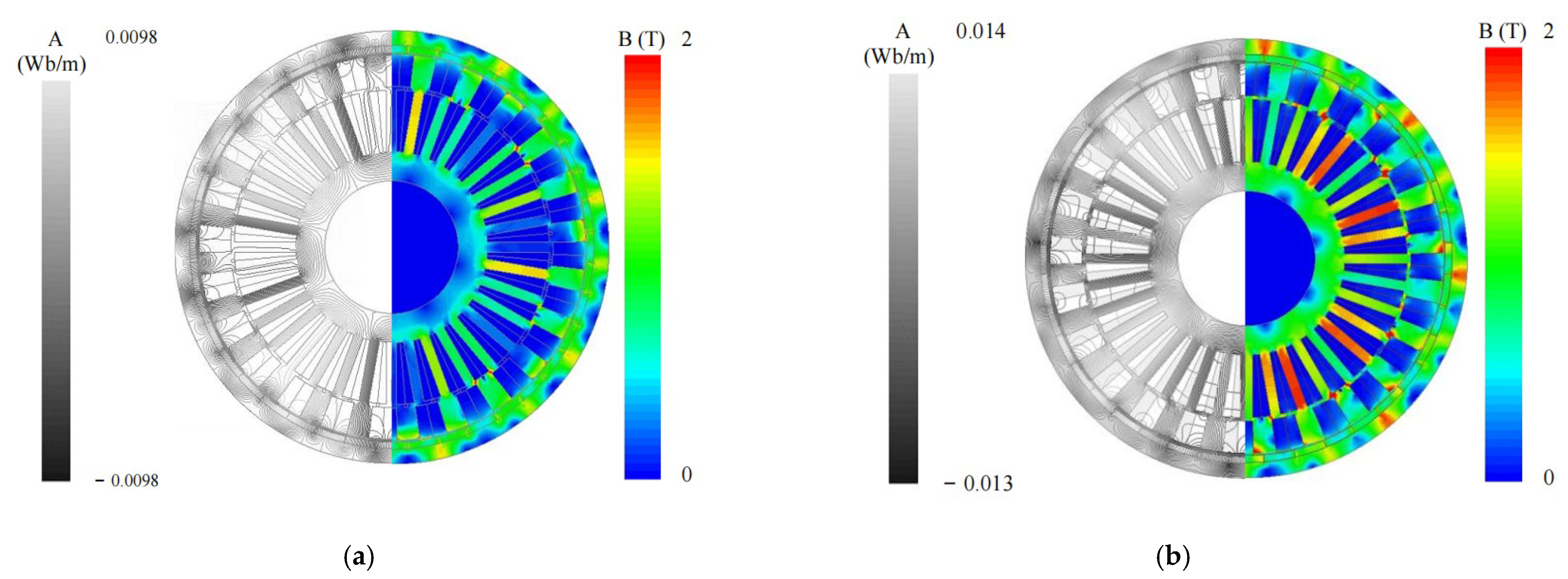 Sustainability 15 05077 g011