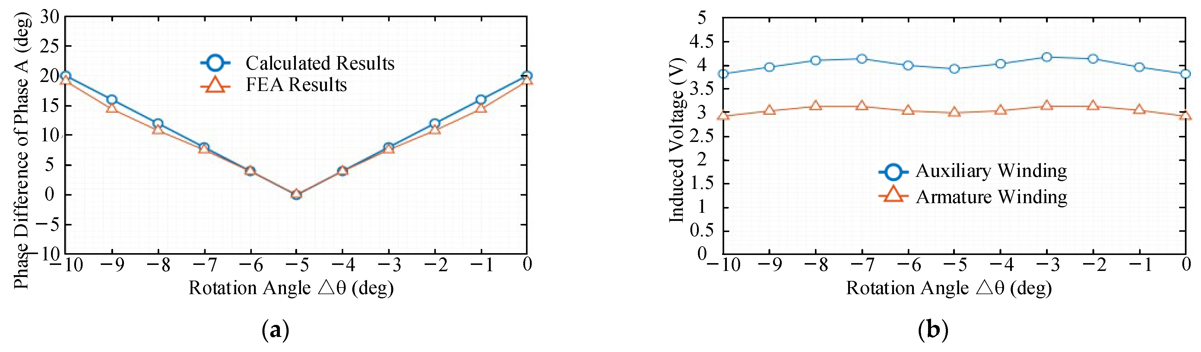 Sustainability 15 05077 g016