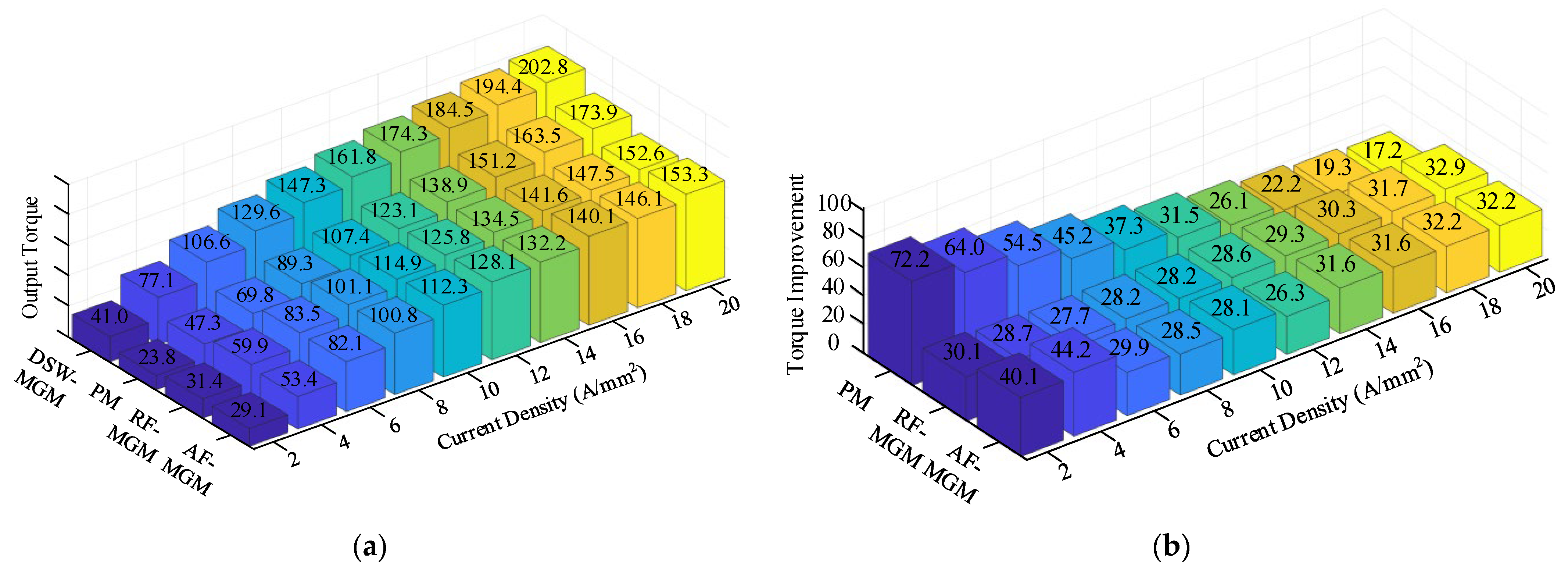 Sustainability 15 05077 g021