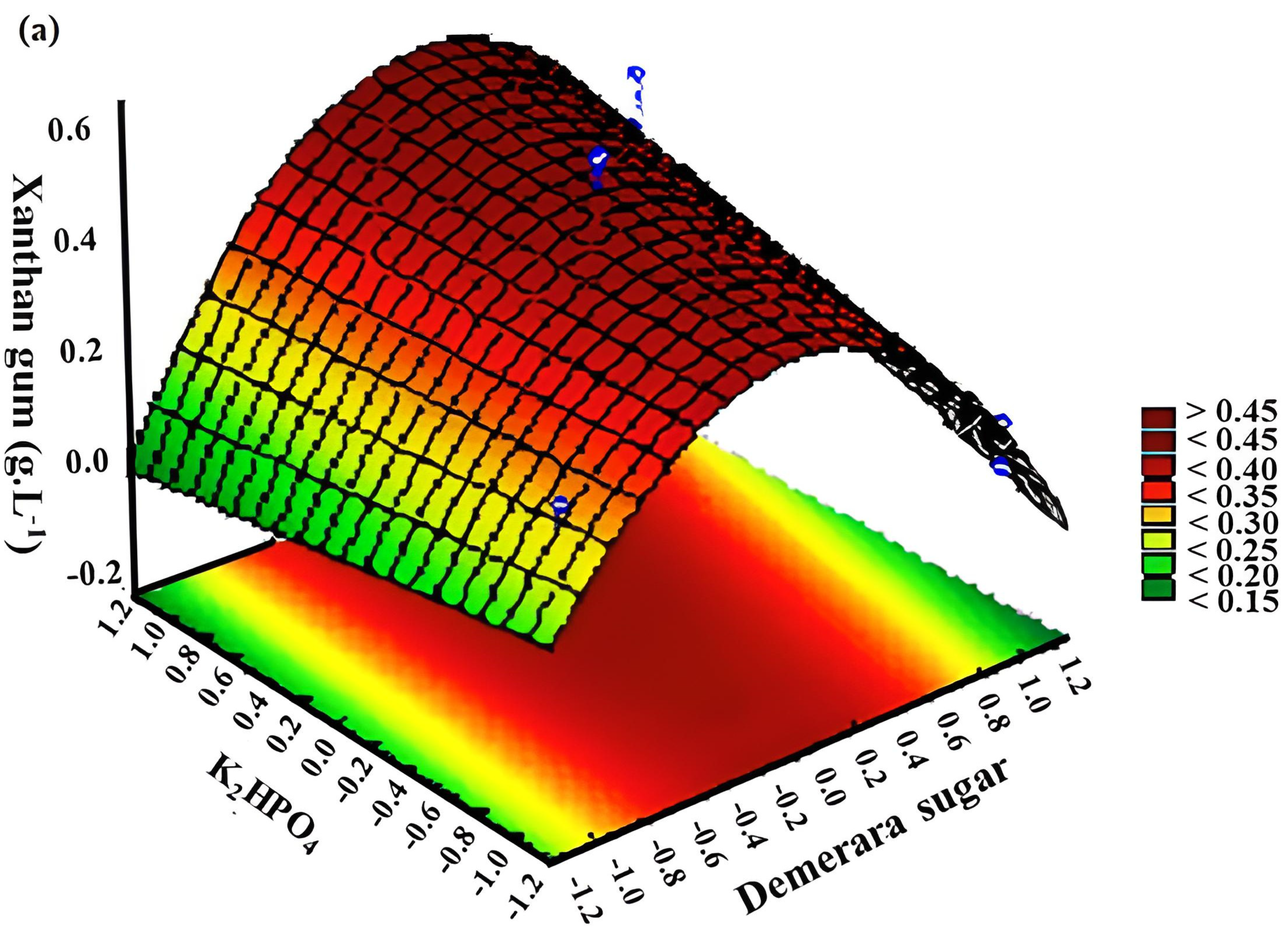 Sustainability 15 05080 g004a