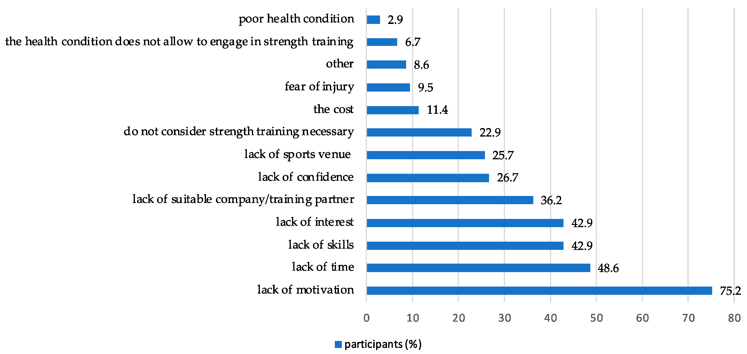 Sustainability 15 05087 g002 Sustainability 15 05087 g002