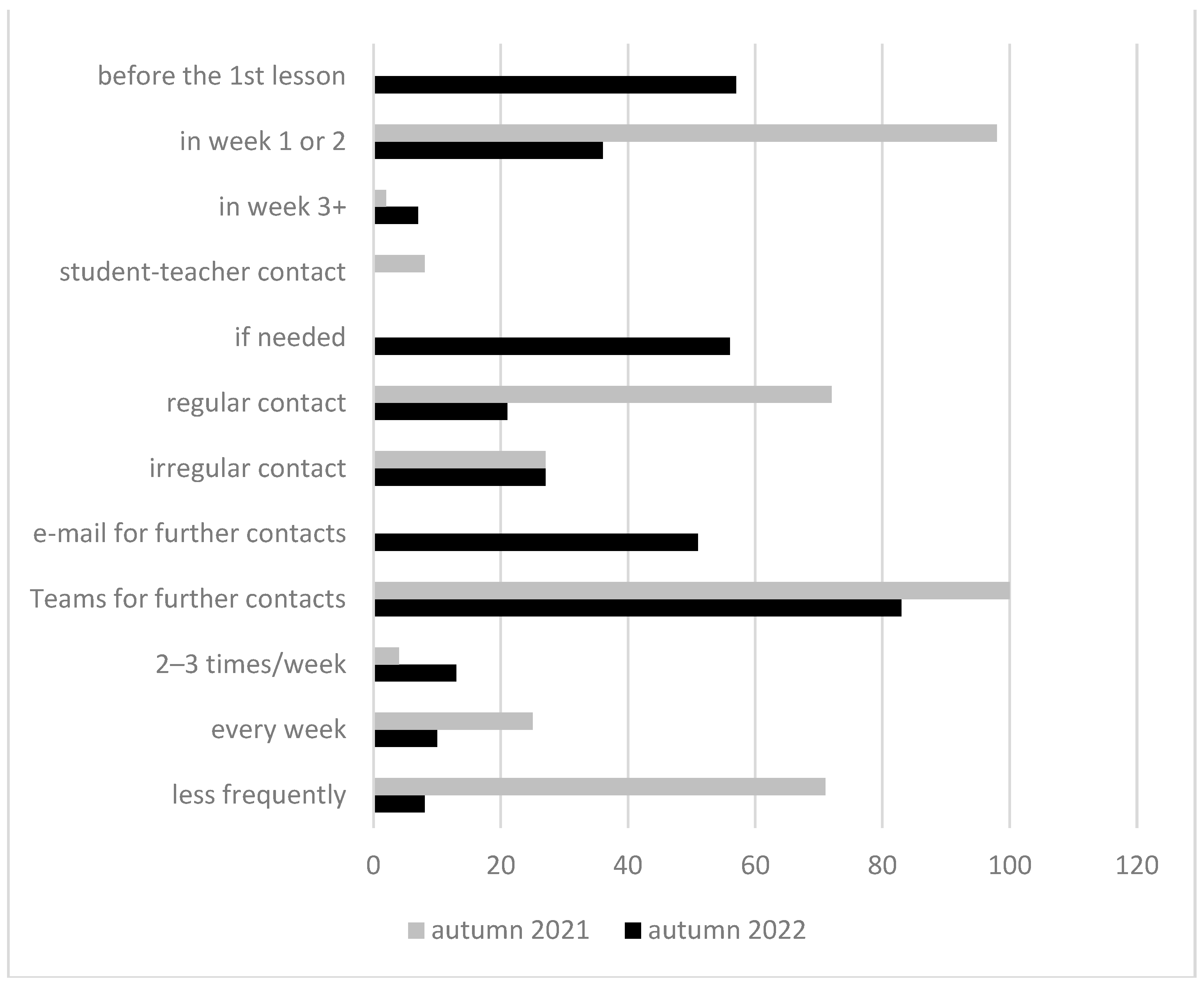 Sustainability 15 05093 g001