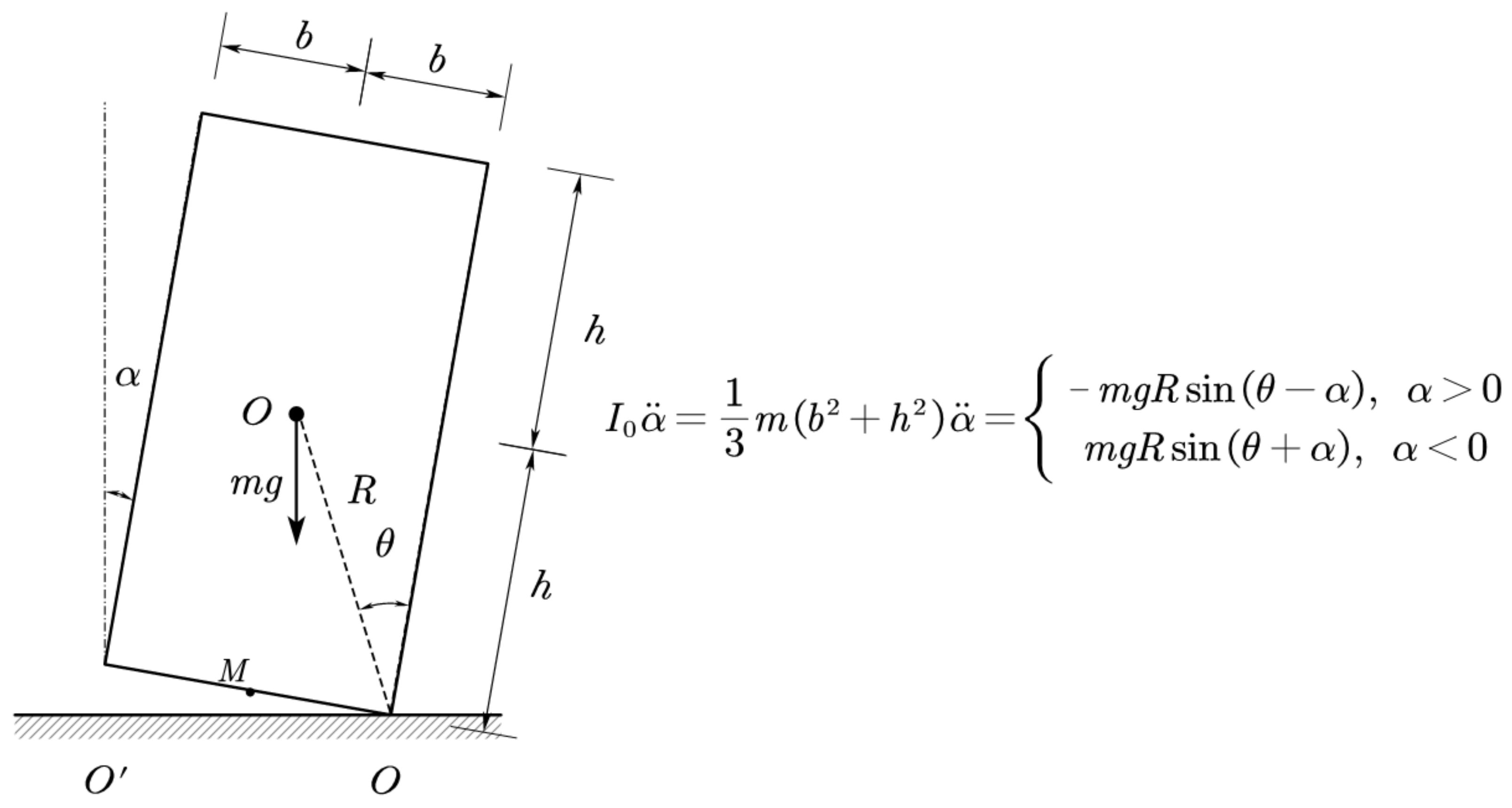 Sustainability 15 05095 g001 550