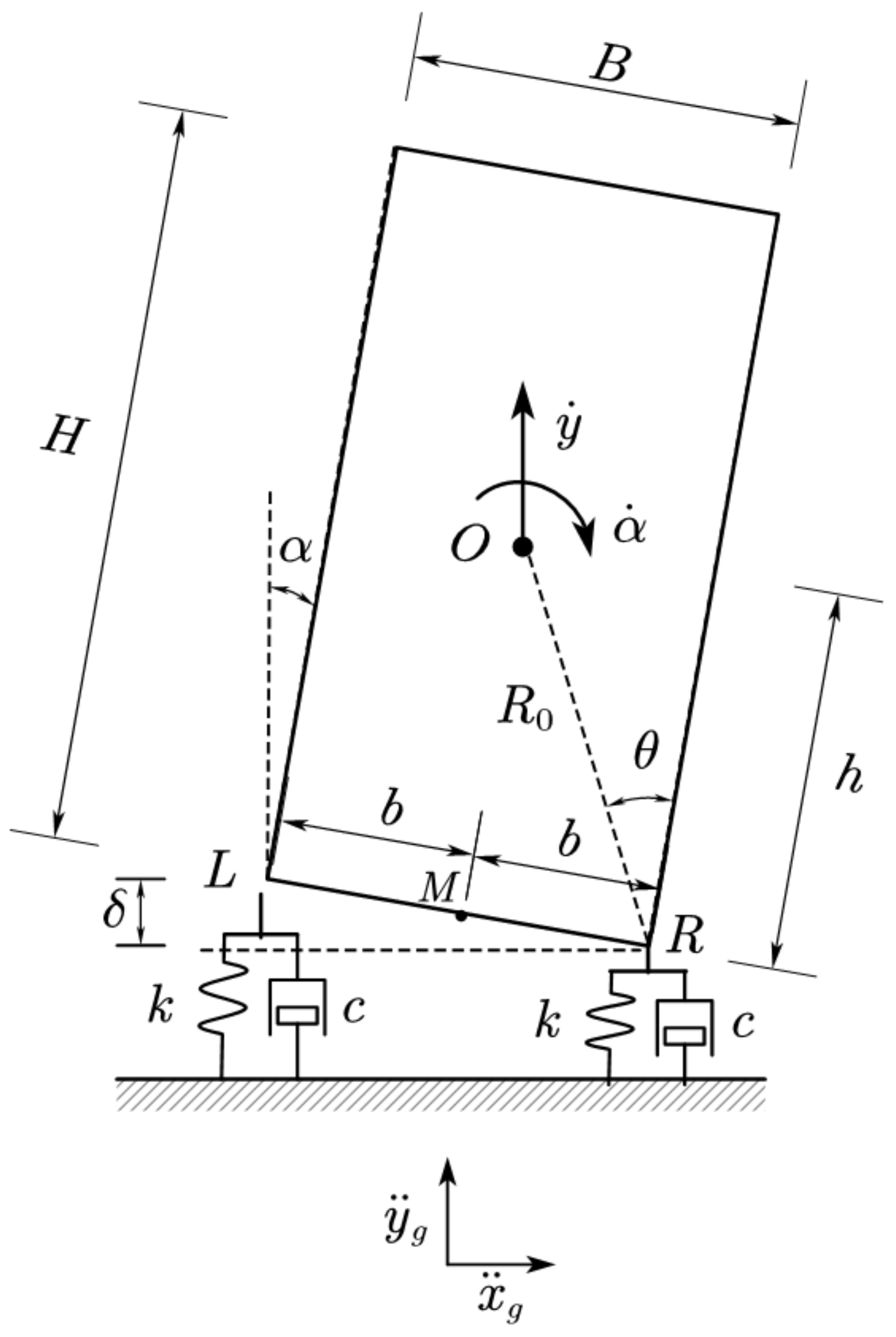 Sustainability 15 05095 g002 550