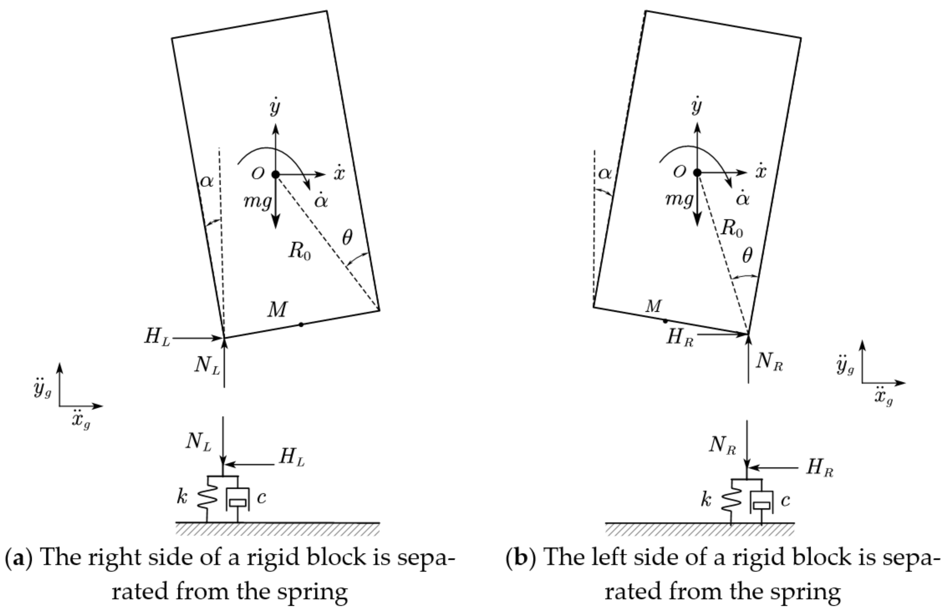 Sustainability 15 05095 g005 550
