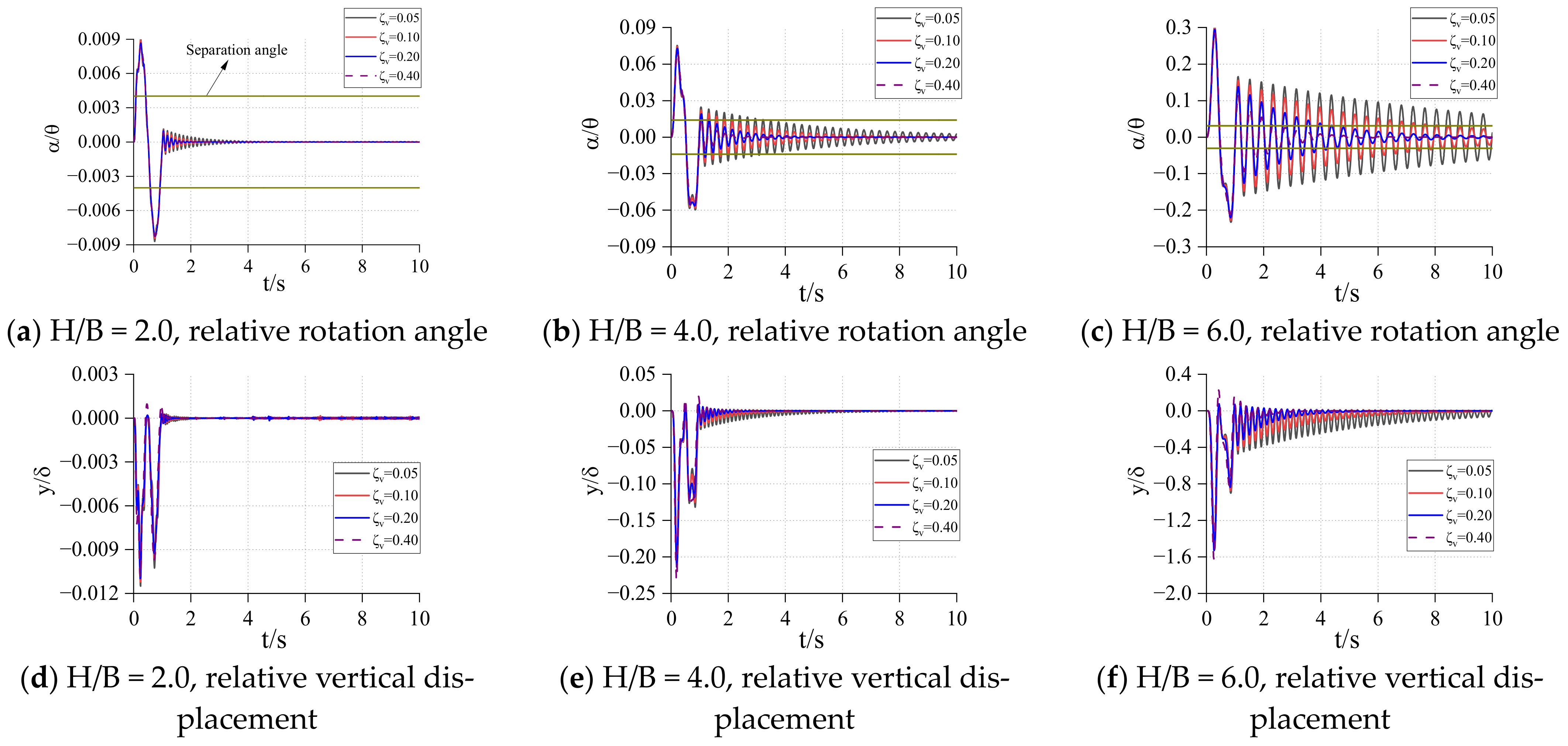 Sustainability 15 05095 g009 550