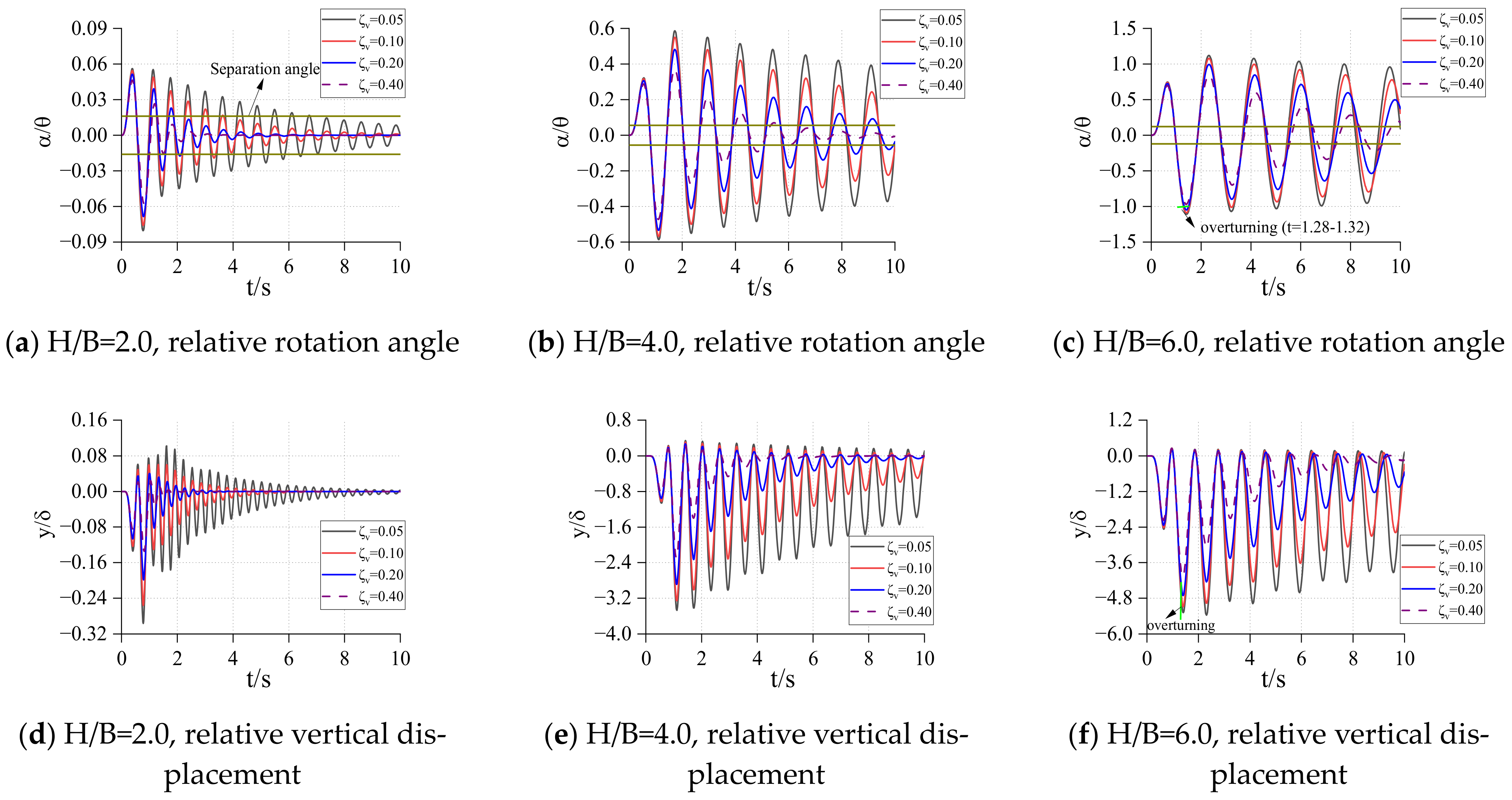 Sustainability 15 05095 g011 550