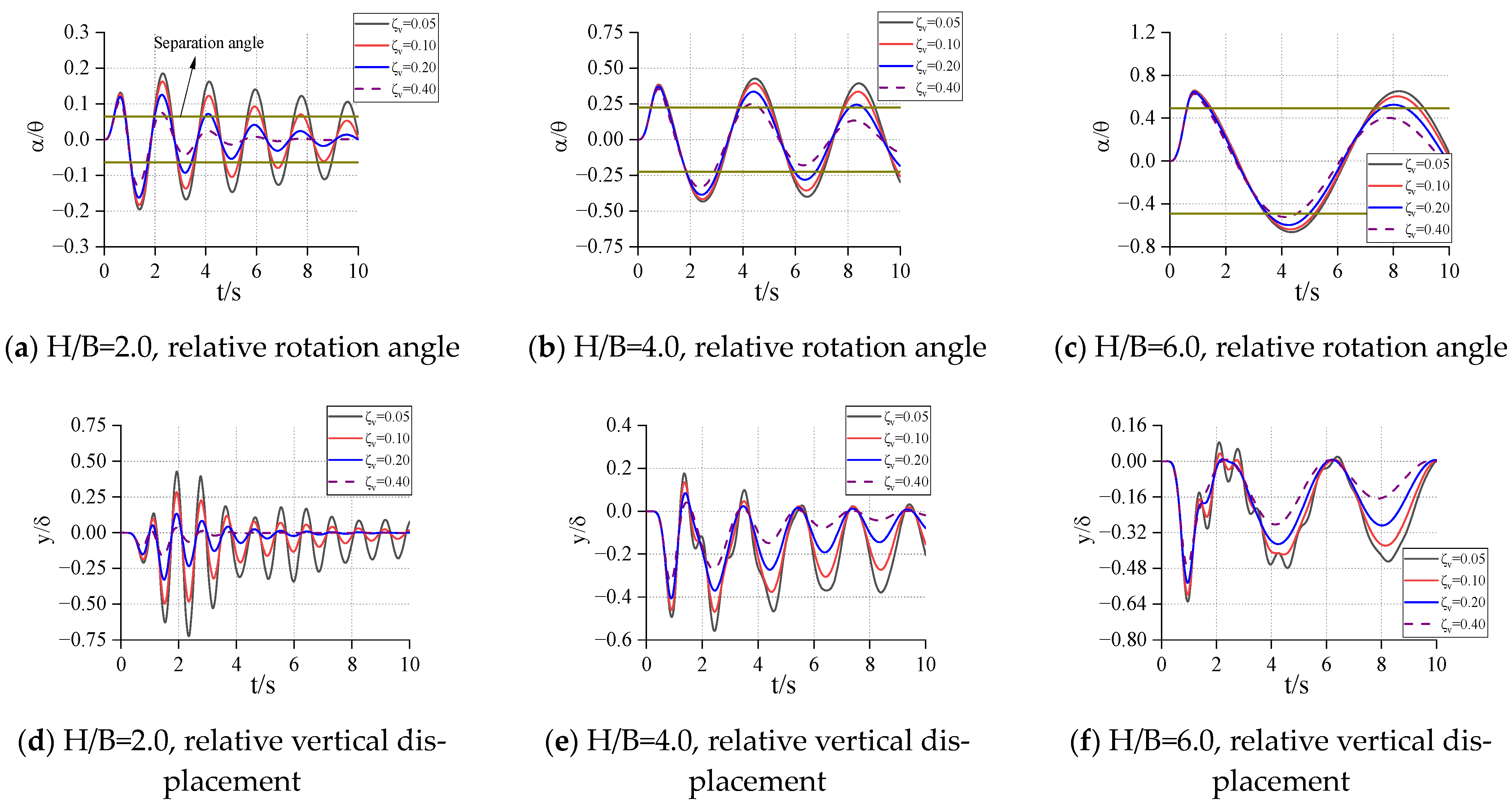 Sustainability 15 05095 g013 550