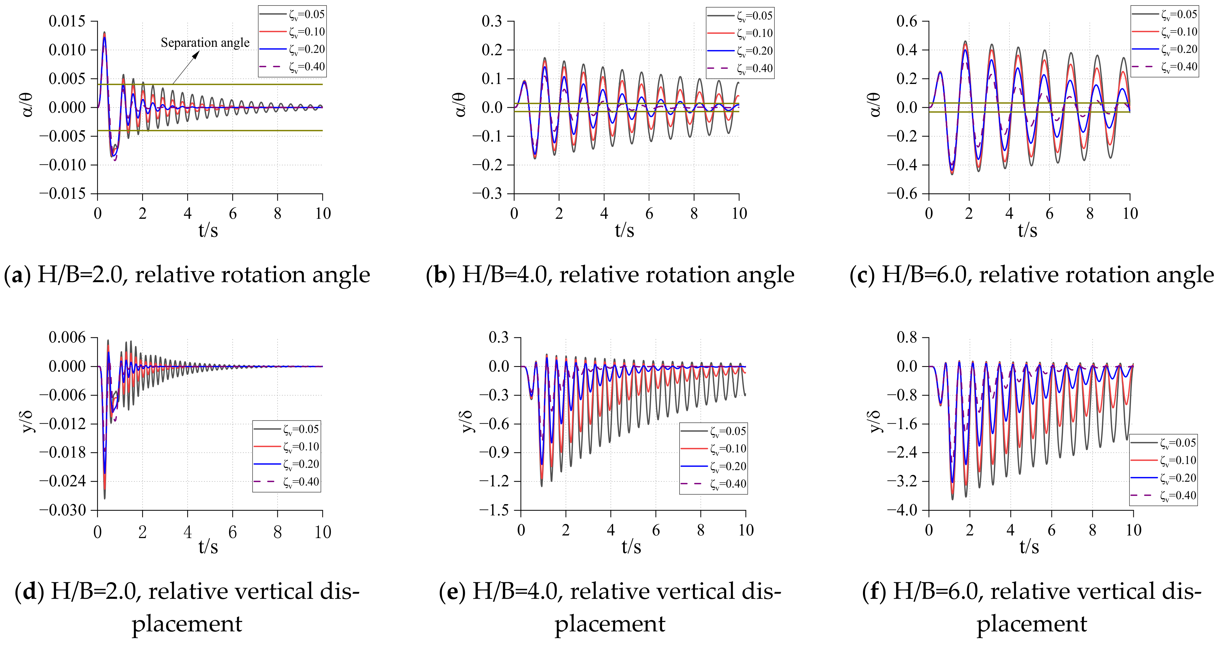 Sustainability 15 05095 g015 550