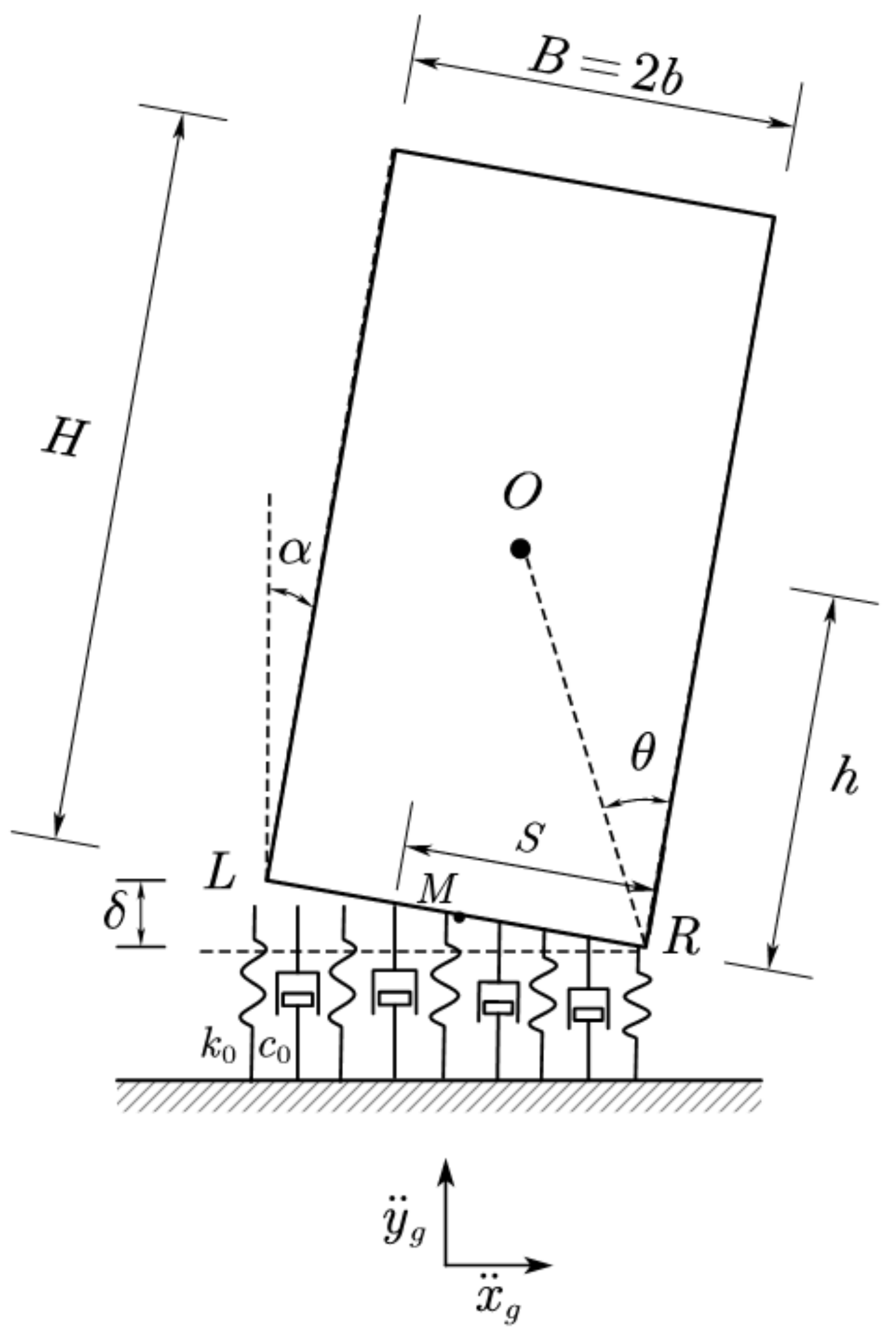 Sustainability 15 05095 g016 550