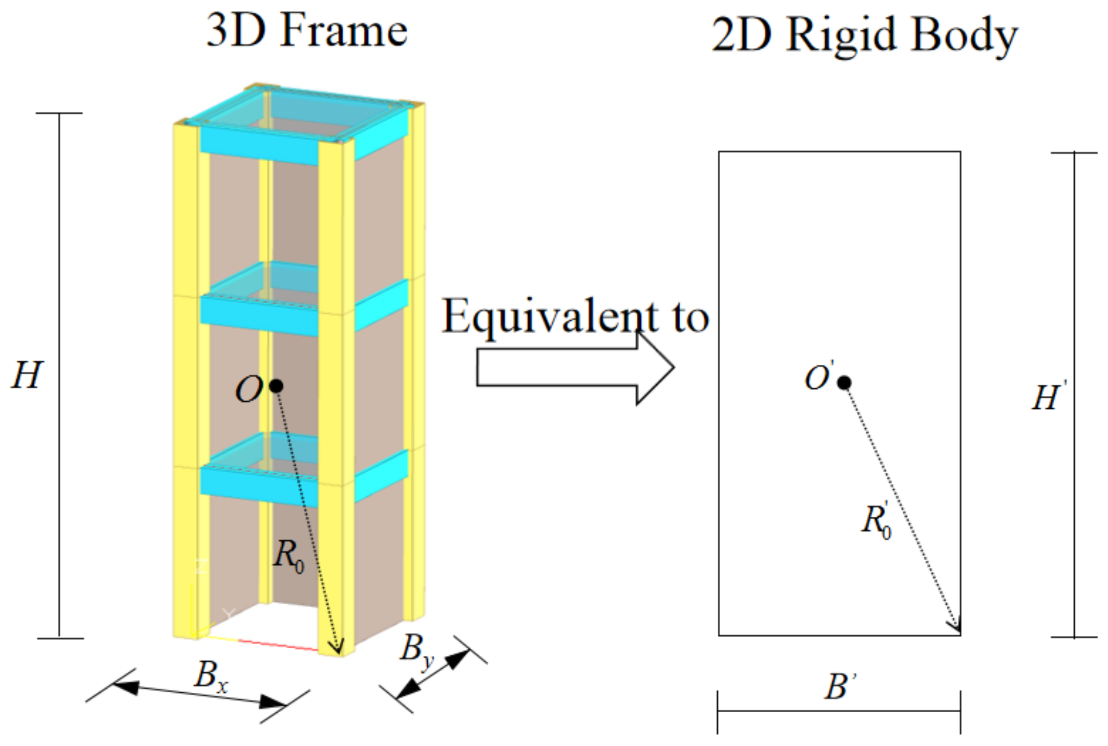Sustainability 15 05095 g018 550