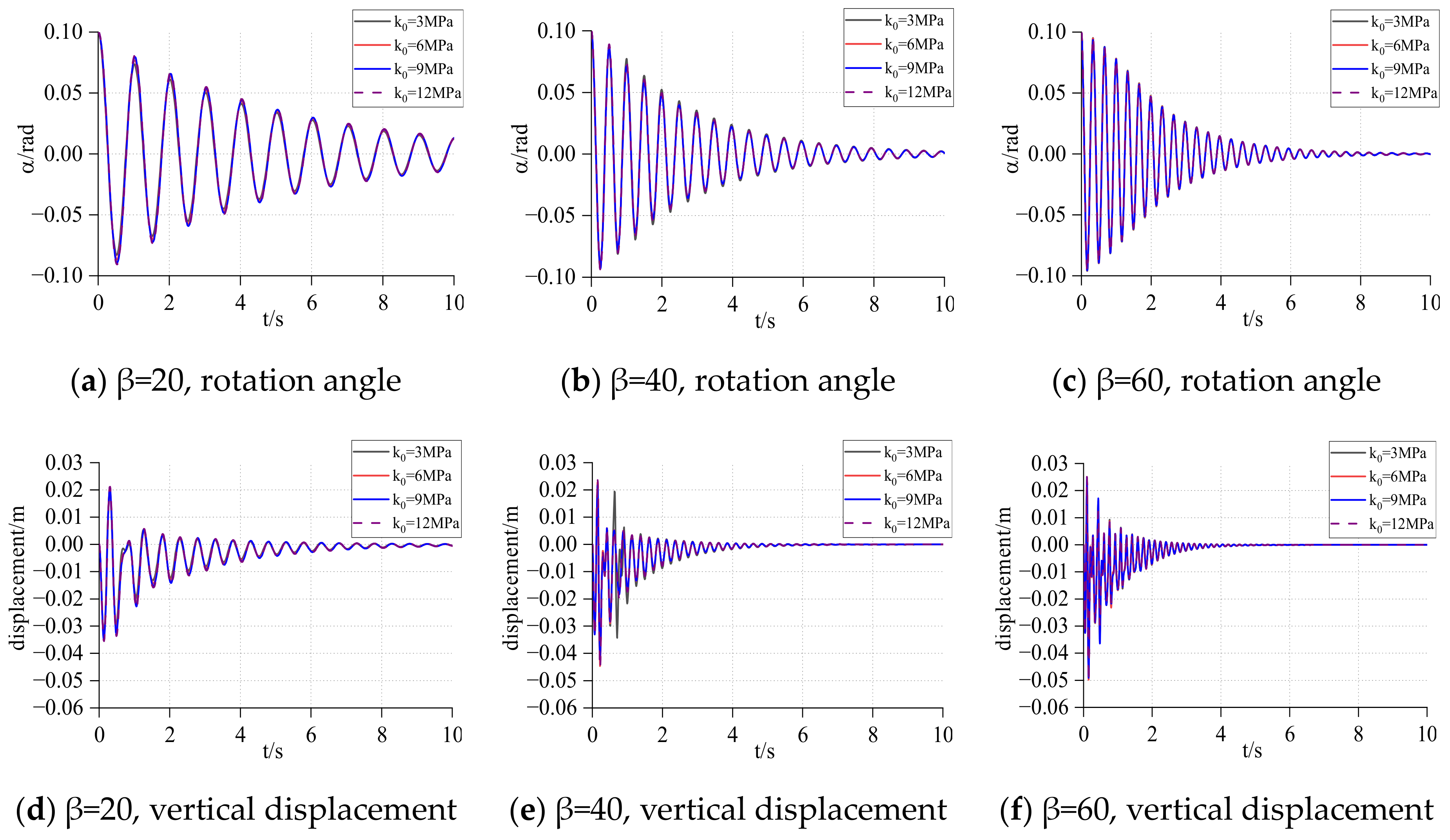 Sustainability 15 05095 g019 550