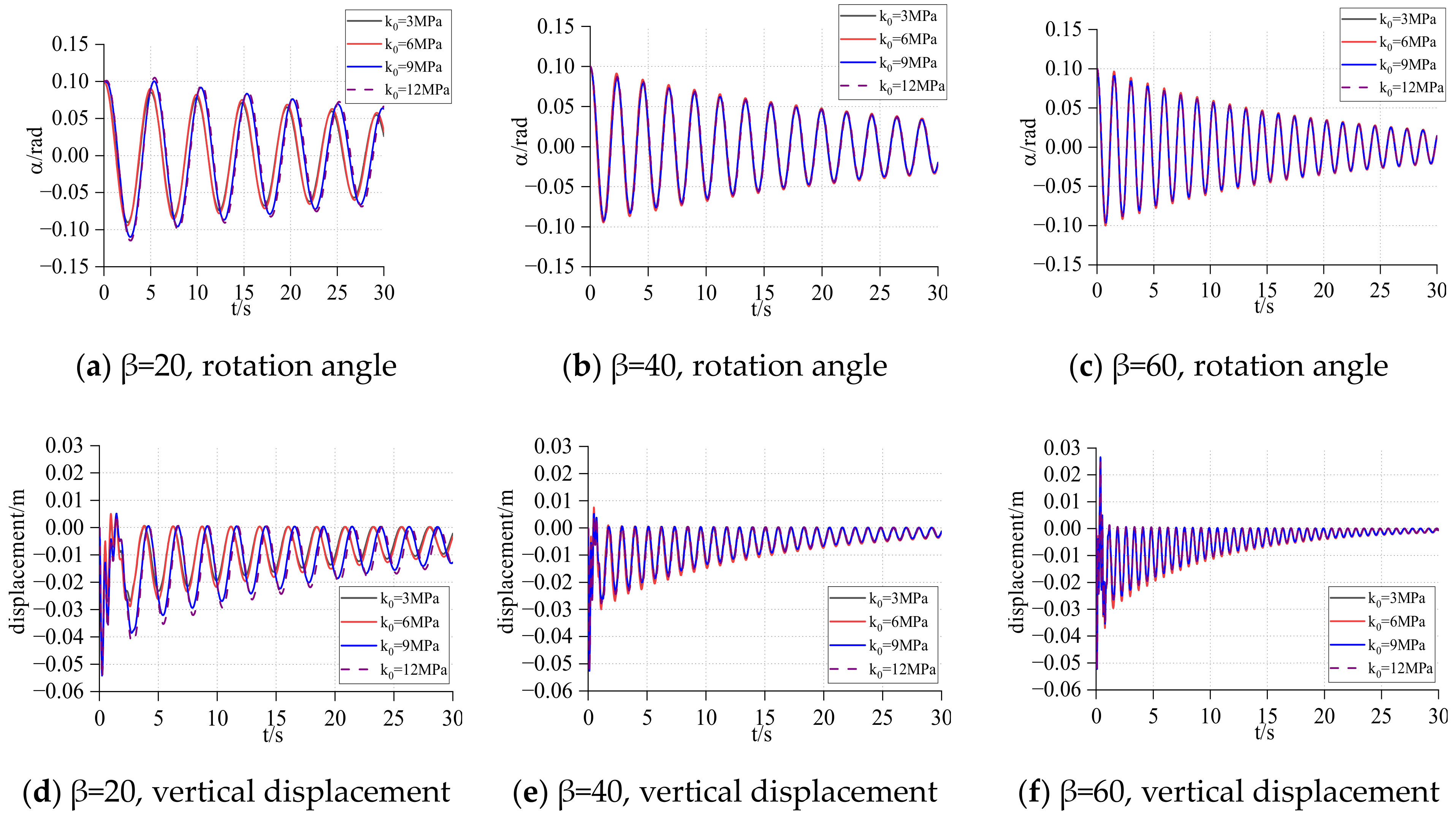 Sustainability 15 05095 g020 550