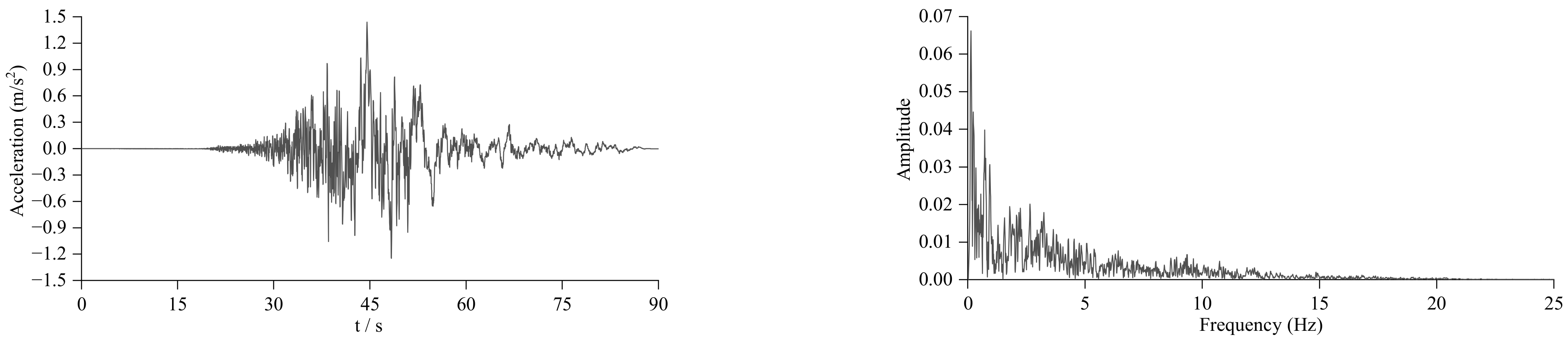 Sustainability 15 05095 g021 550