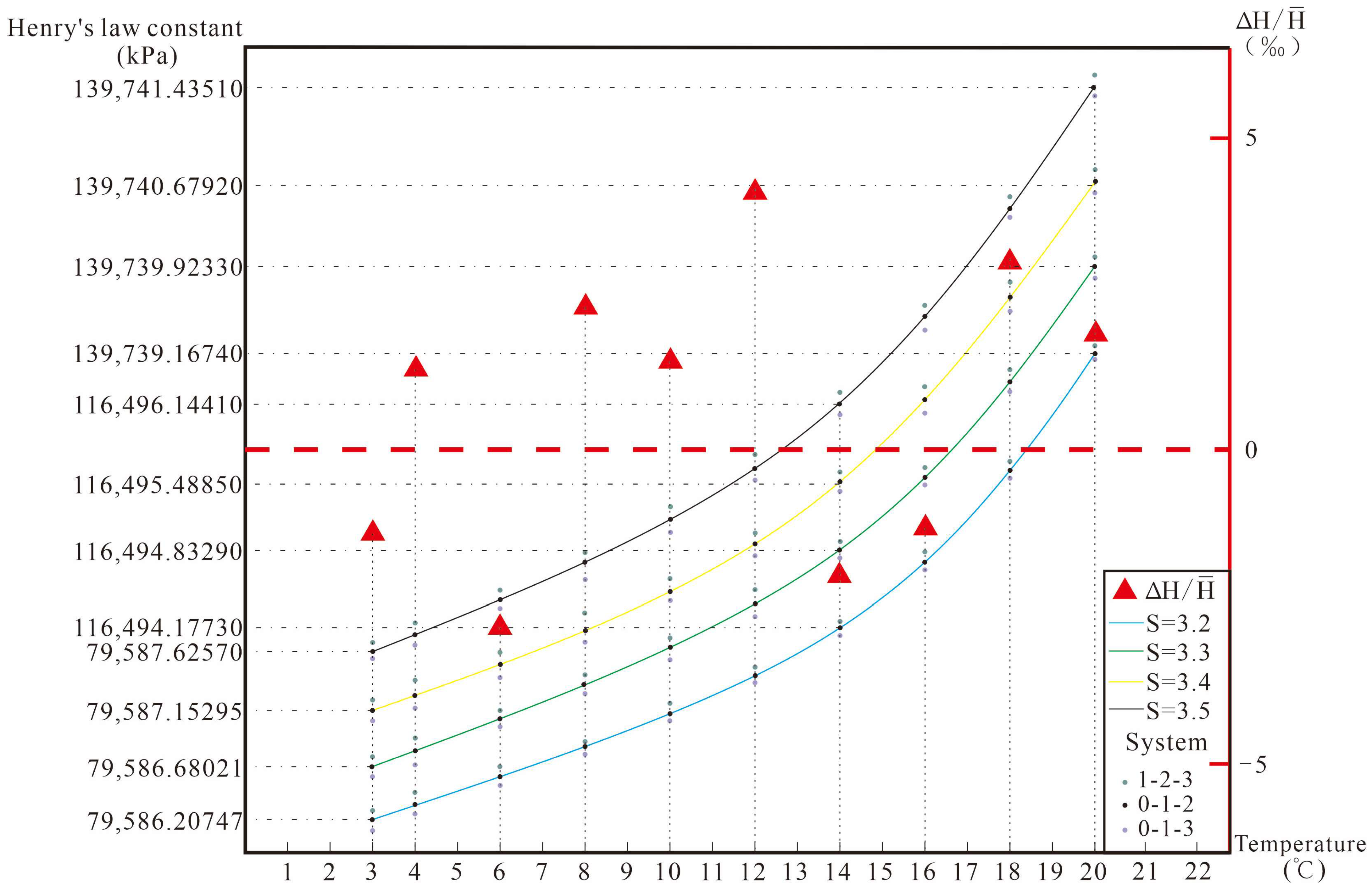 Sustainability 15 05096 g005