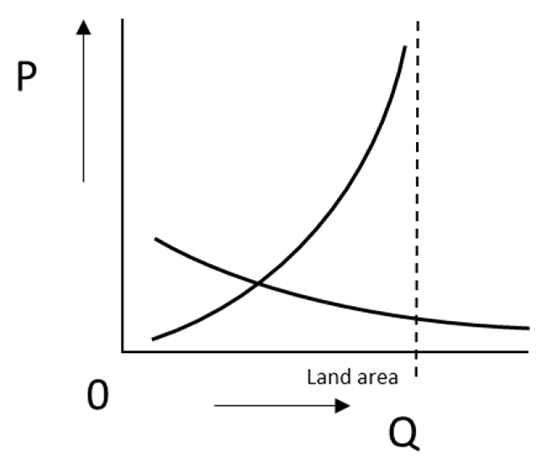 Sustainability 15 05097 g001