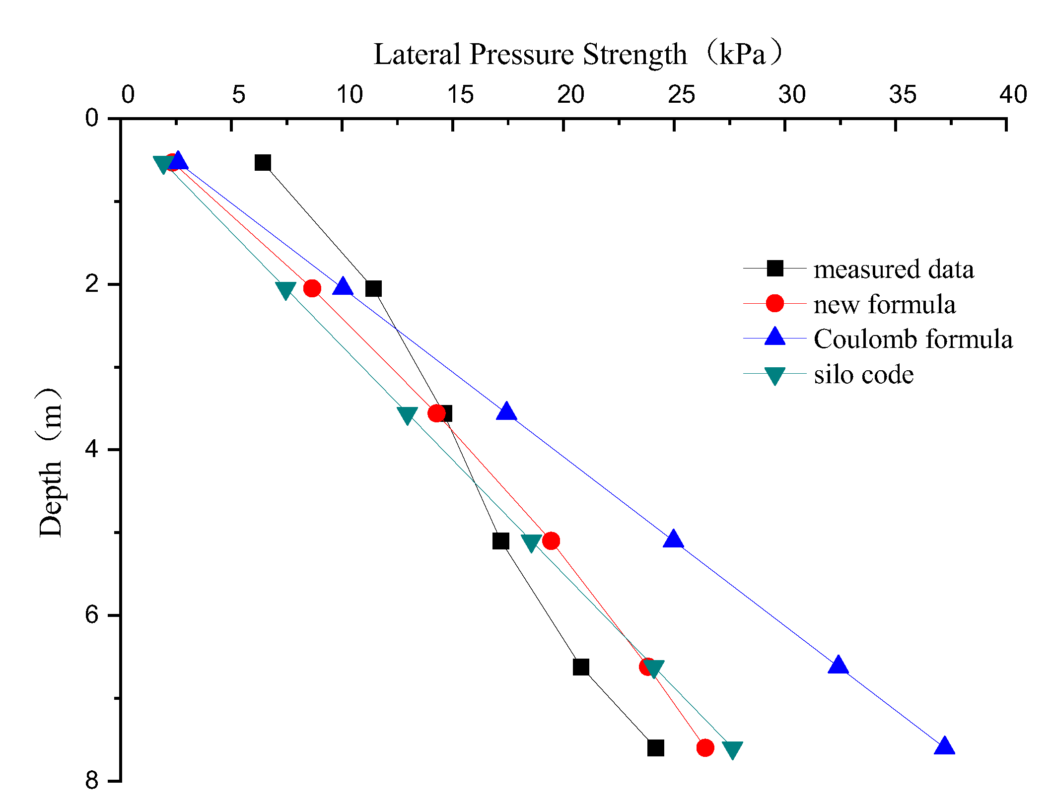 Sustainability 15 05098 g005