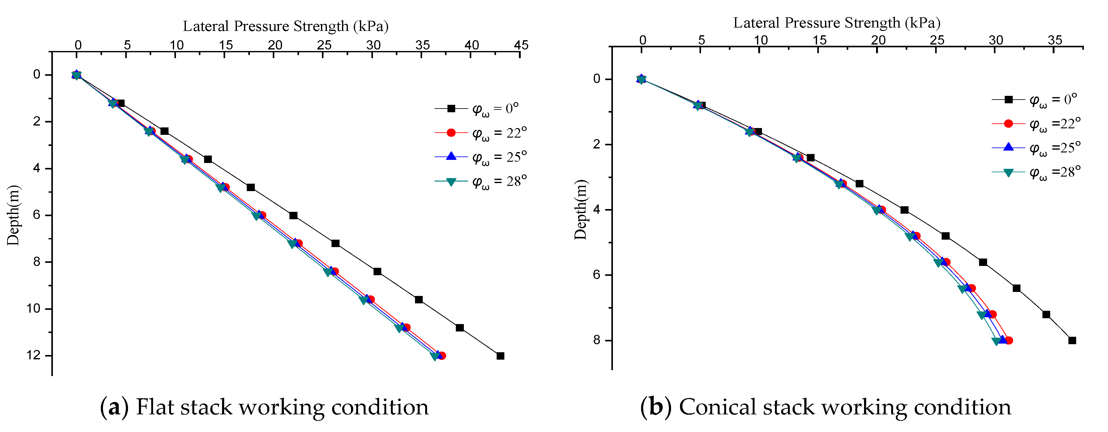 Sustainability 15 05098 g014