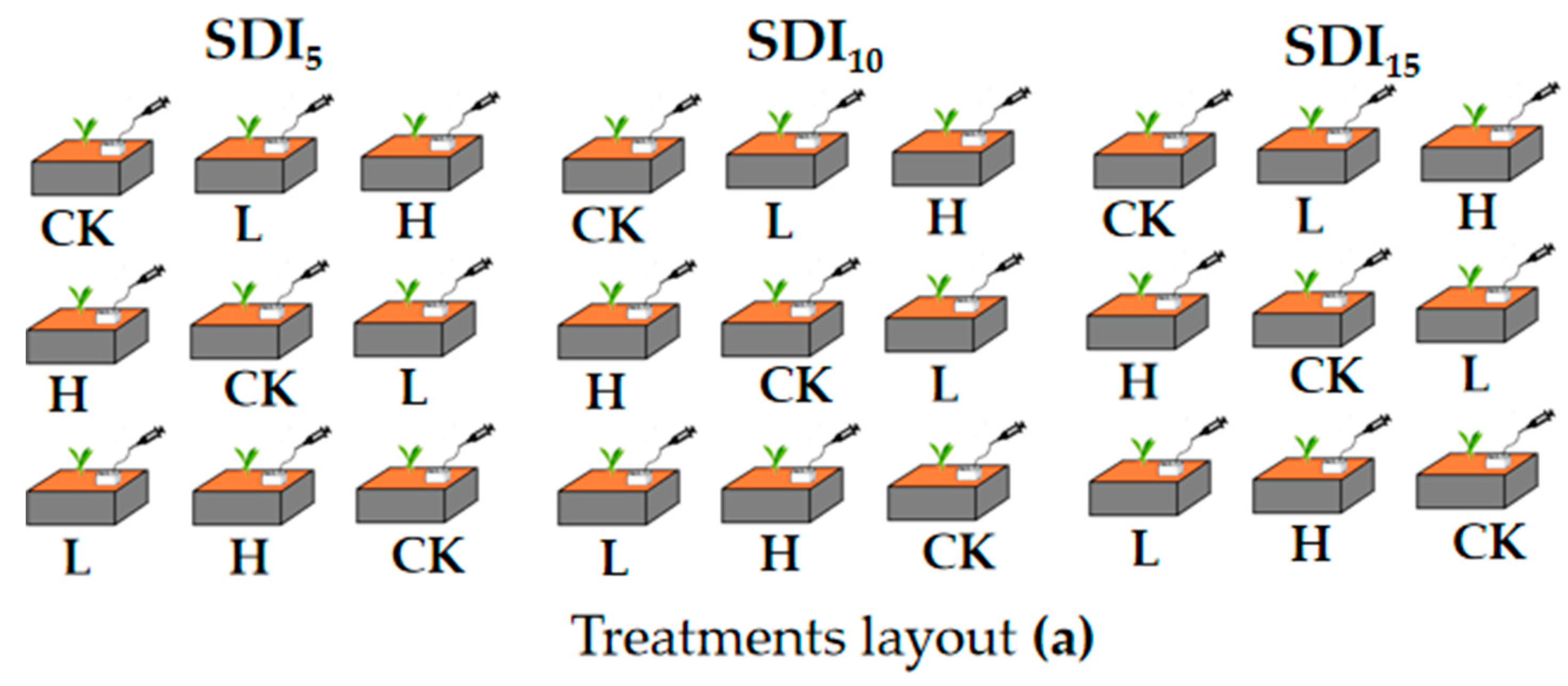 Sustainability 15 05100 g002a