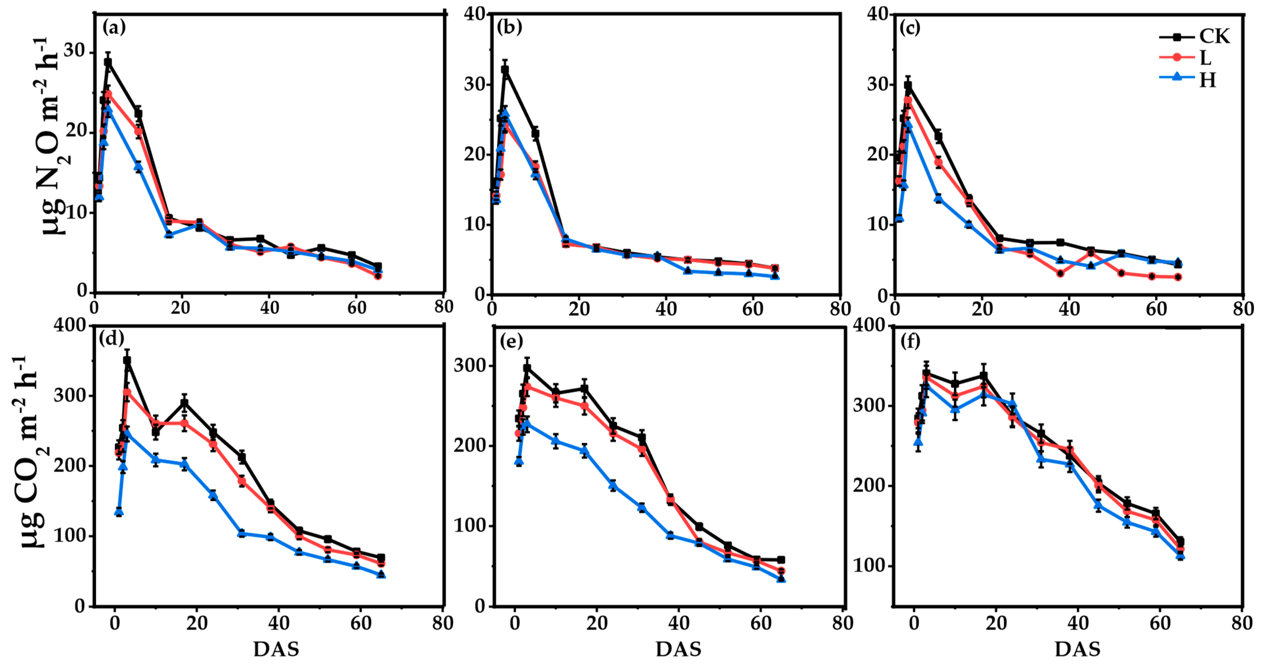 Sustainability 15 05100 g004