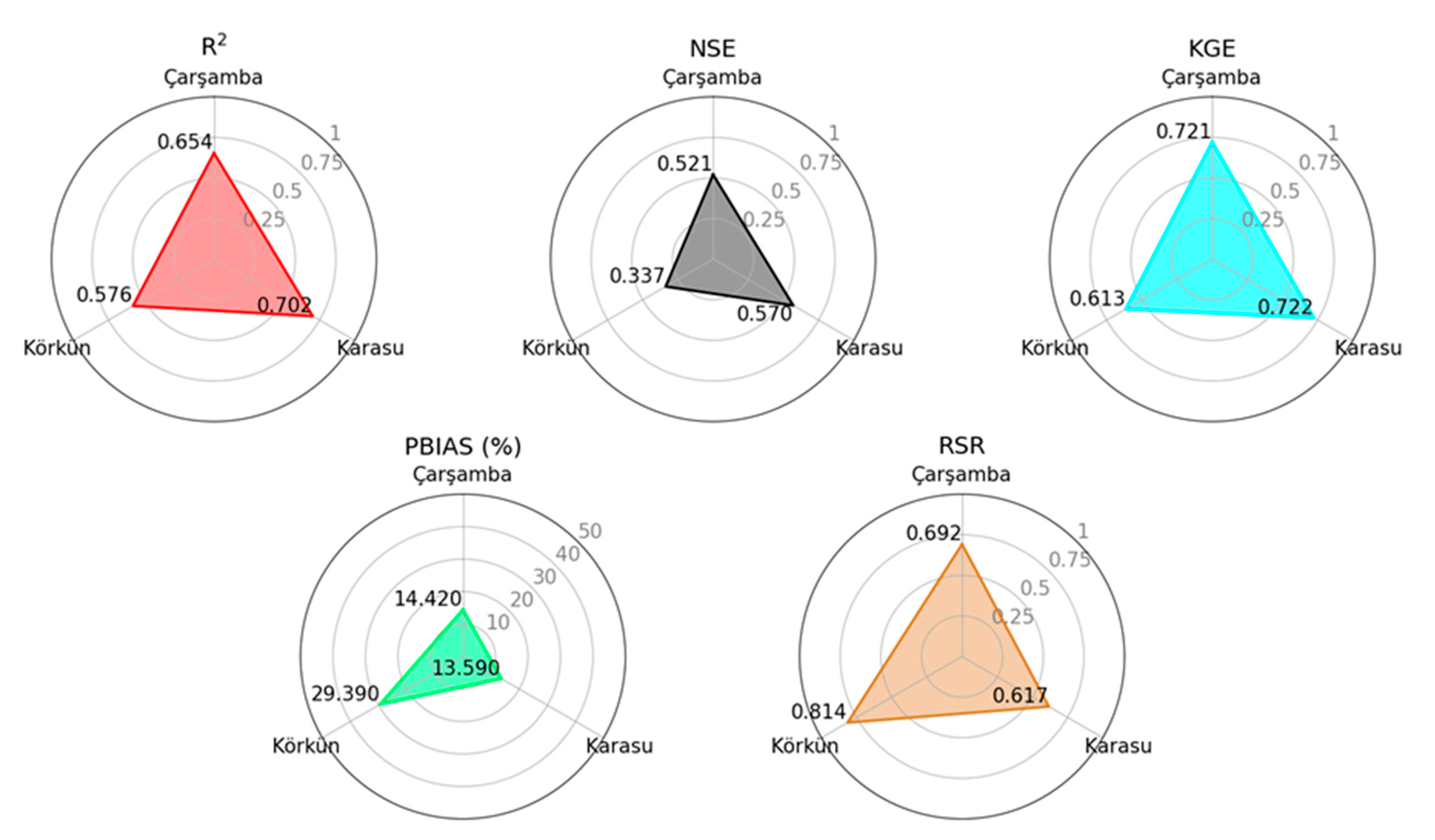 Sustainability 15 05103 g007 Sustainability 15 05103 g007