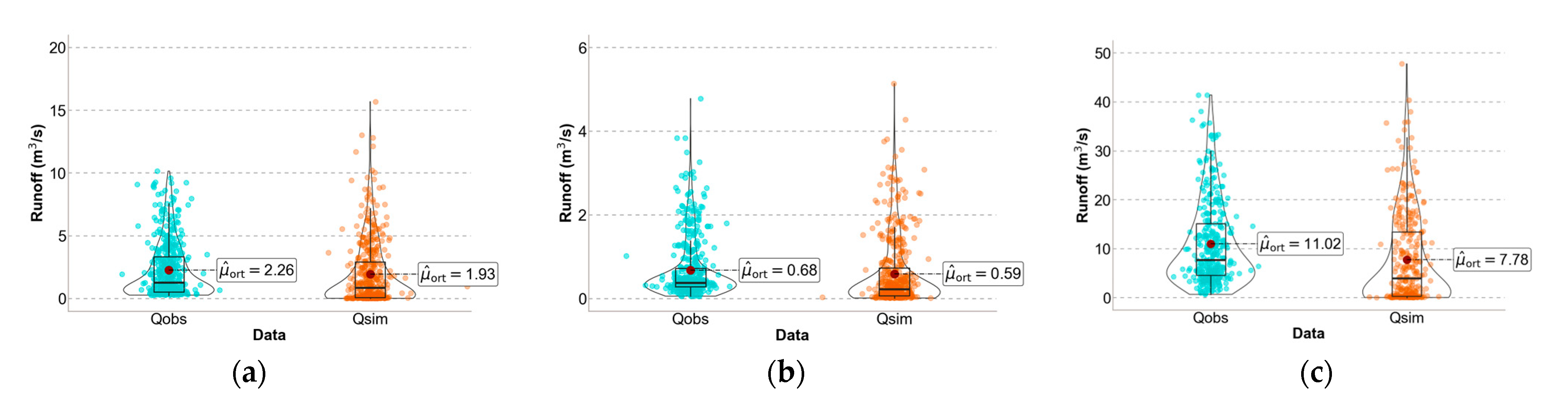 Sustainability 15 05103 g009 Sustainability 15 05103 g009
