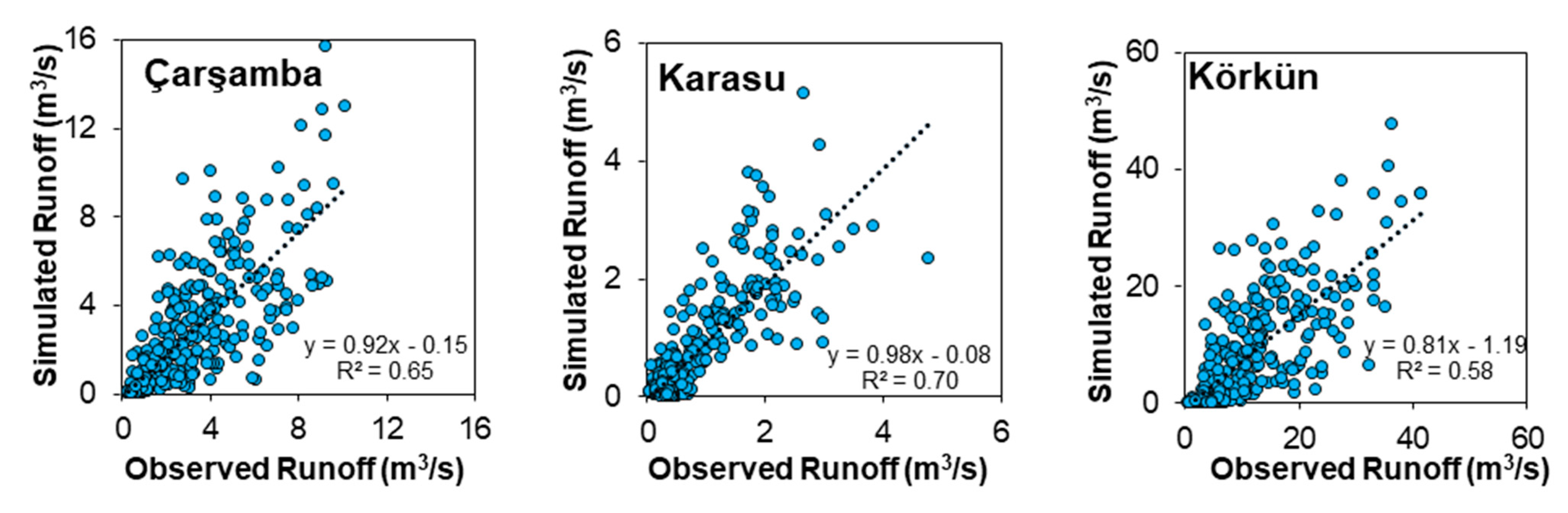 Sustainability 15 05103 g010 Sustainability 15 05103 g010