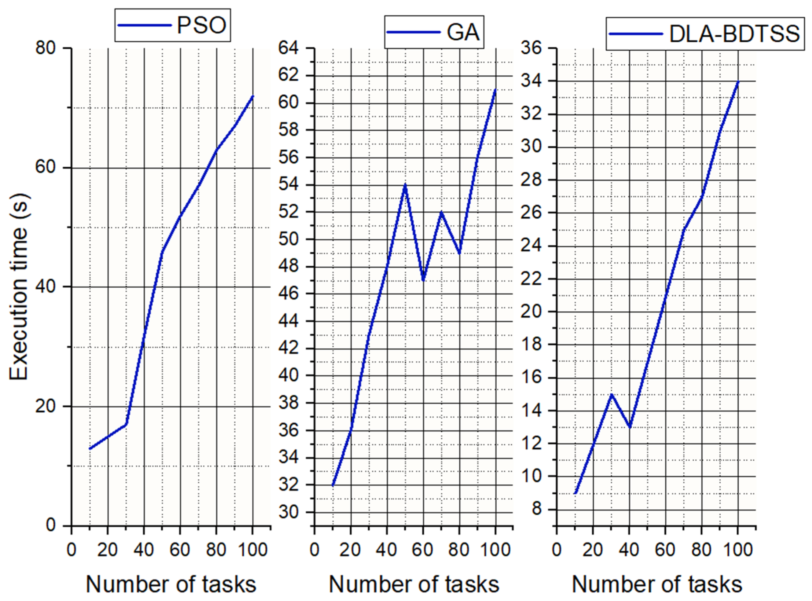 Sustainability 15 05104 g009 550