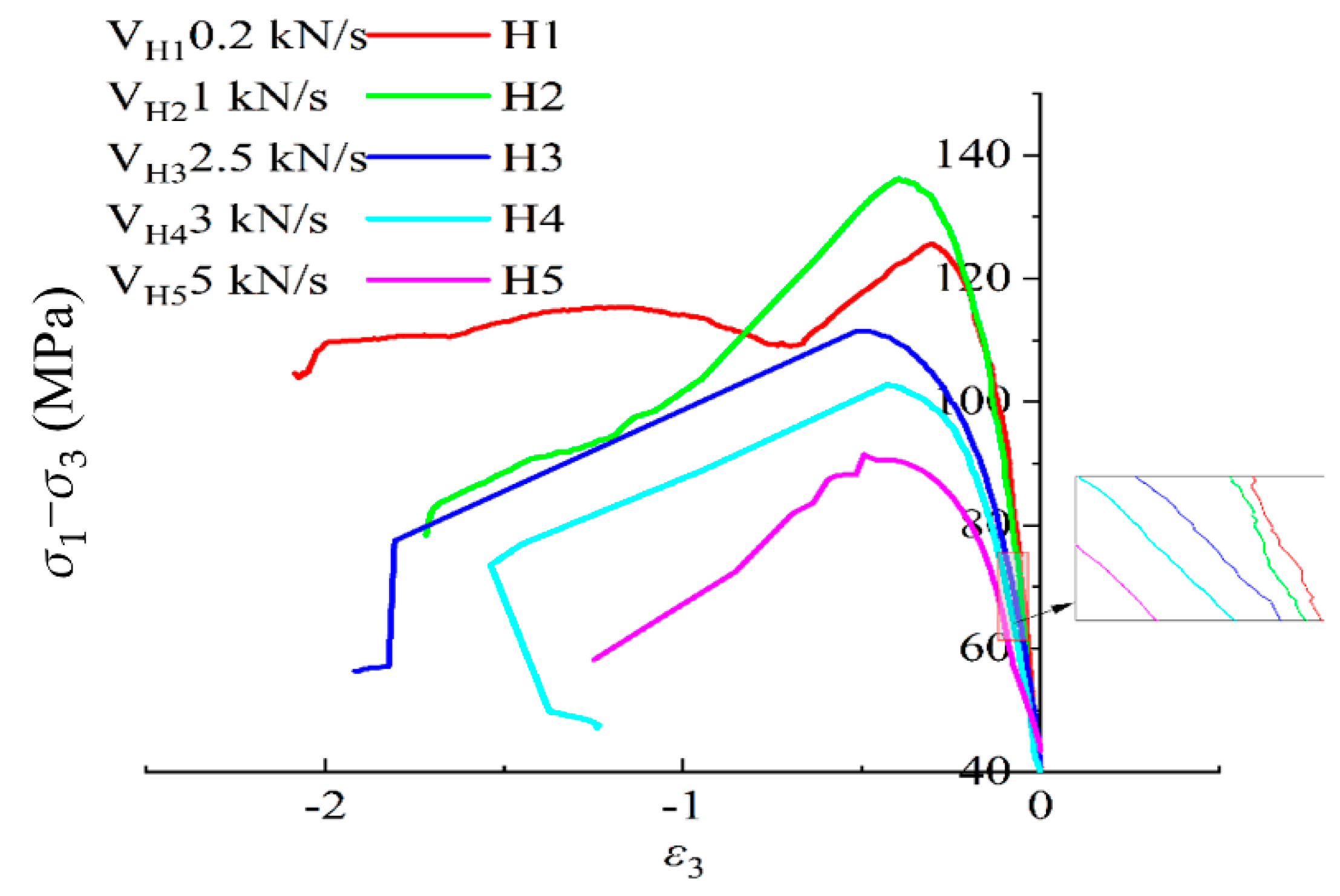 Sustainability 15 05105 g009