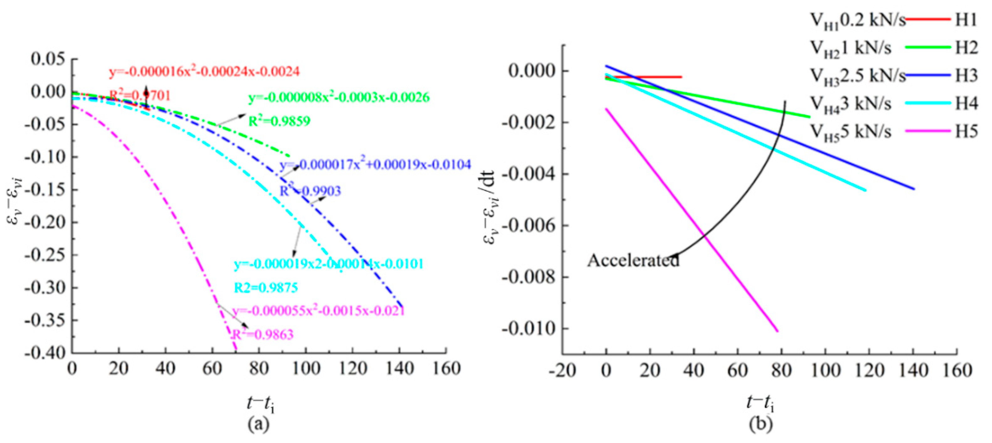 Sustainability 15 05105 g017