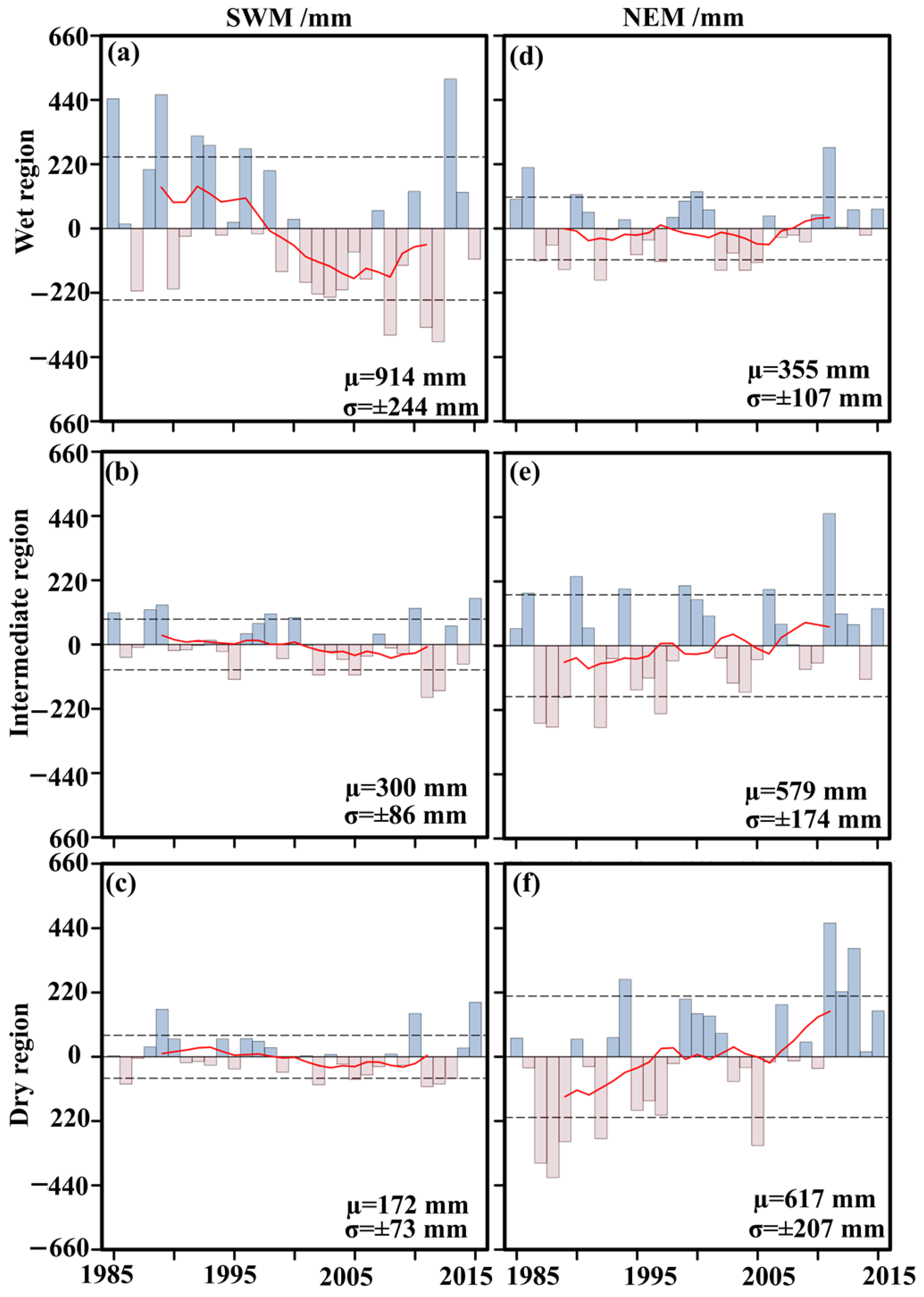 Sustainability 15 05106 g002 Sustainability 15 05106 g002