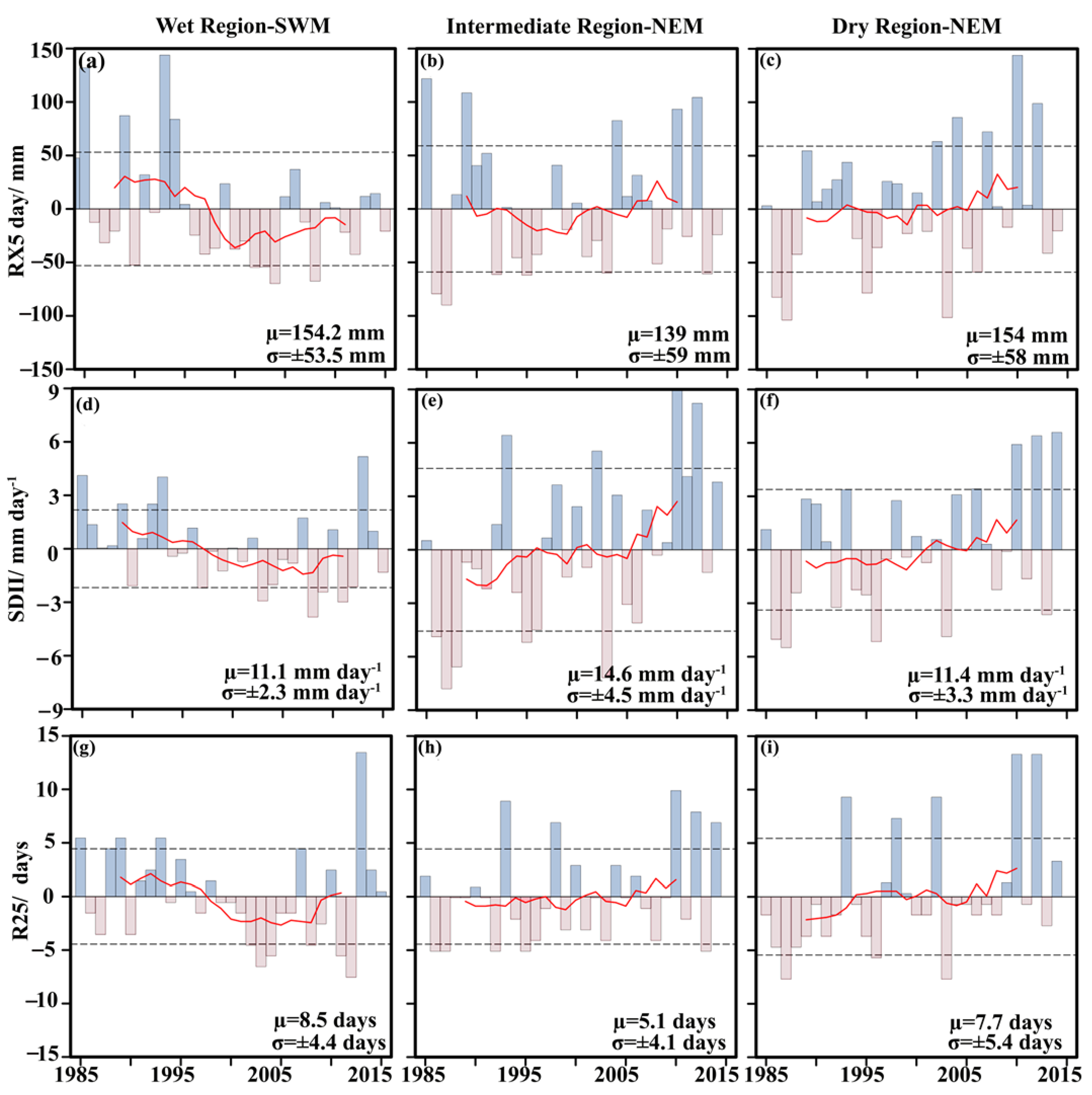 Sustainability 15 05106 g004 Sustainability 15 05106 g004