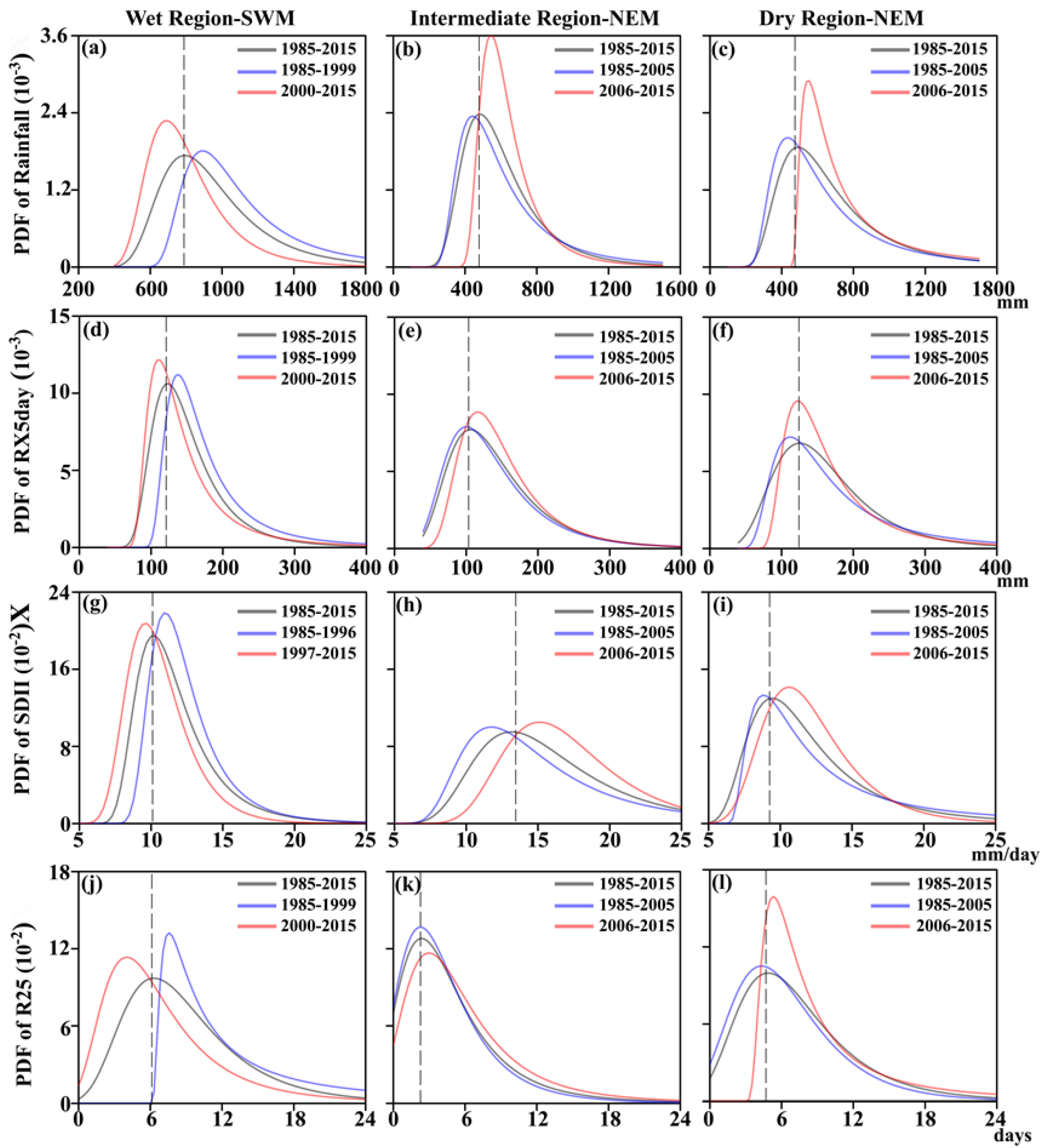 Sustainability 15 05106 g006 Sustainability 15 05106 g006