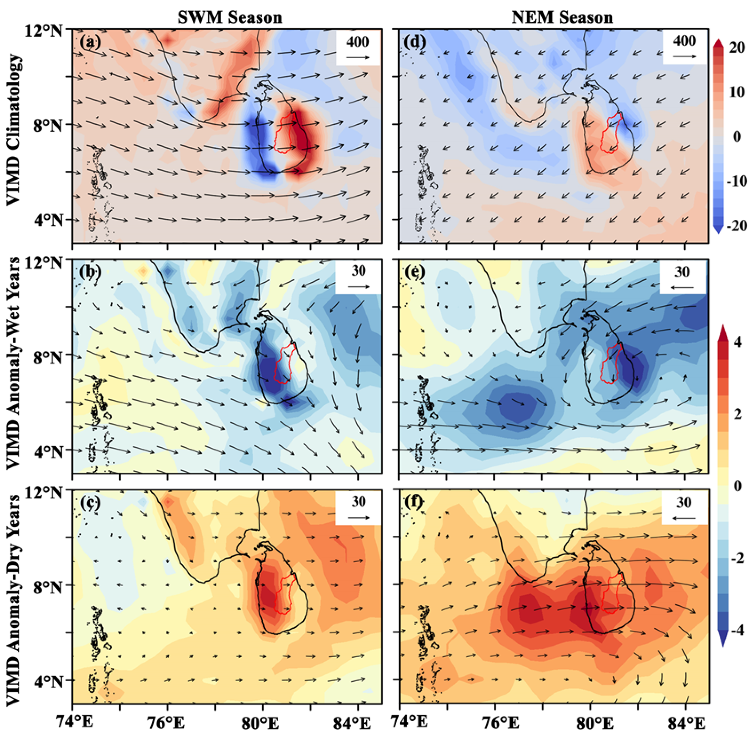 Sustainability 15 05106 g007 Sustainability 15 05106 g007