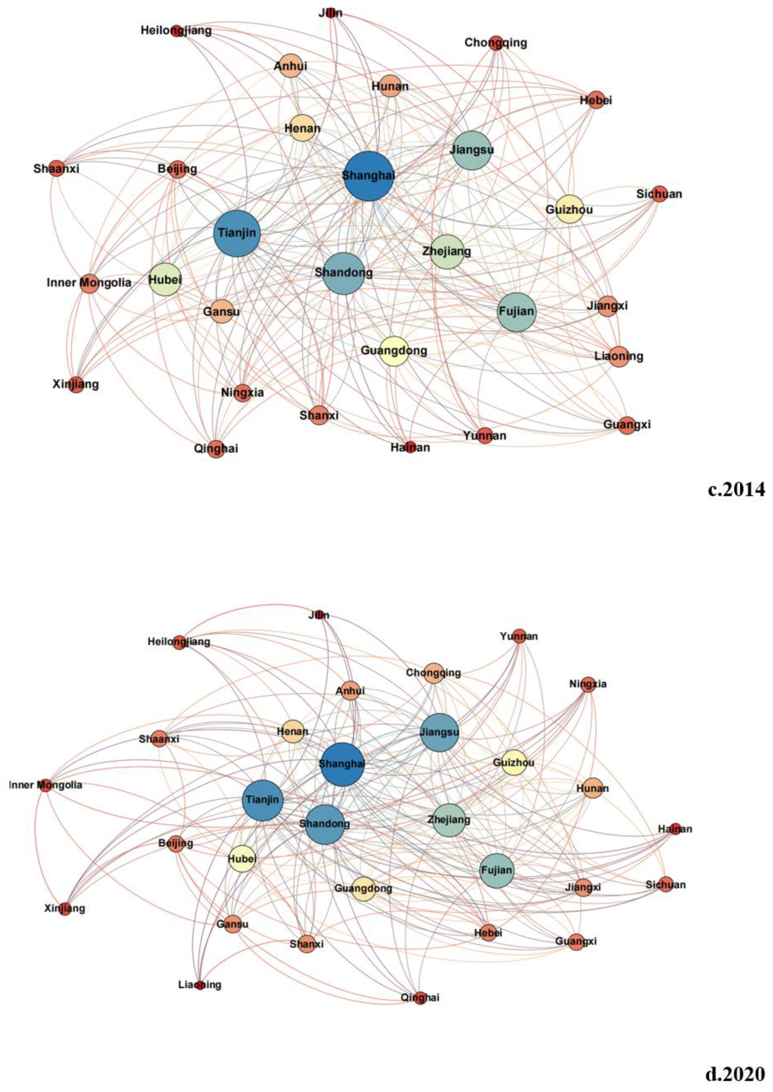 Sustainability 15 05108 g002b