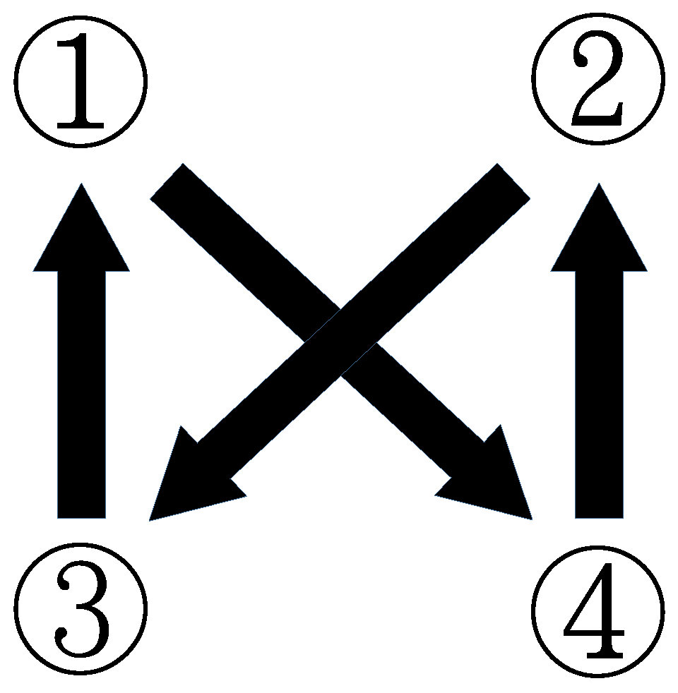 Sustainability 15 05111 g003 Sustainability 15 05111 g003