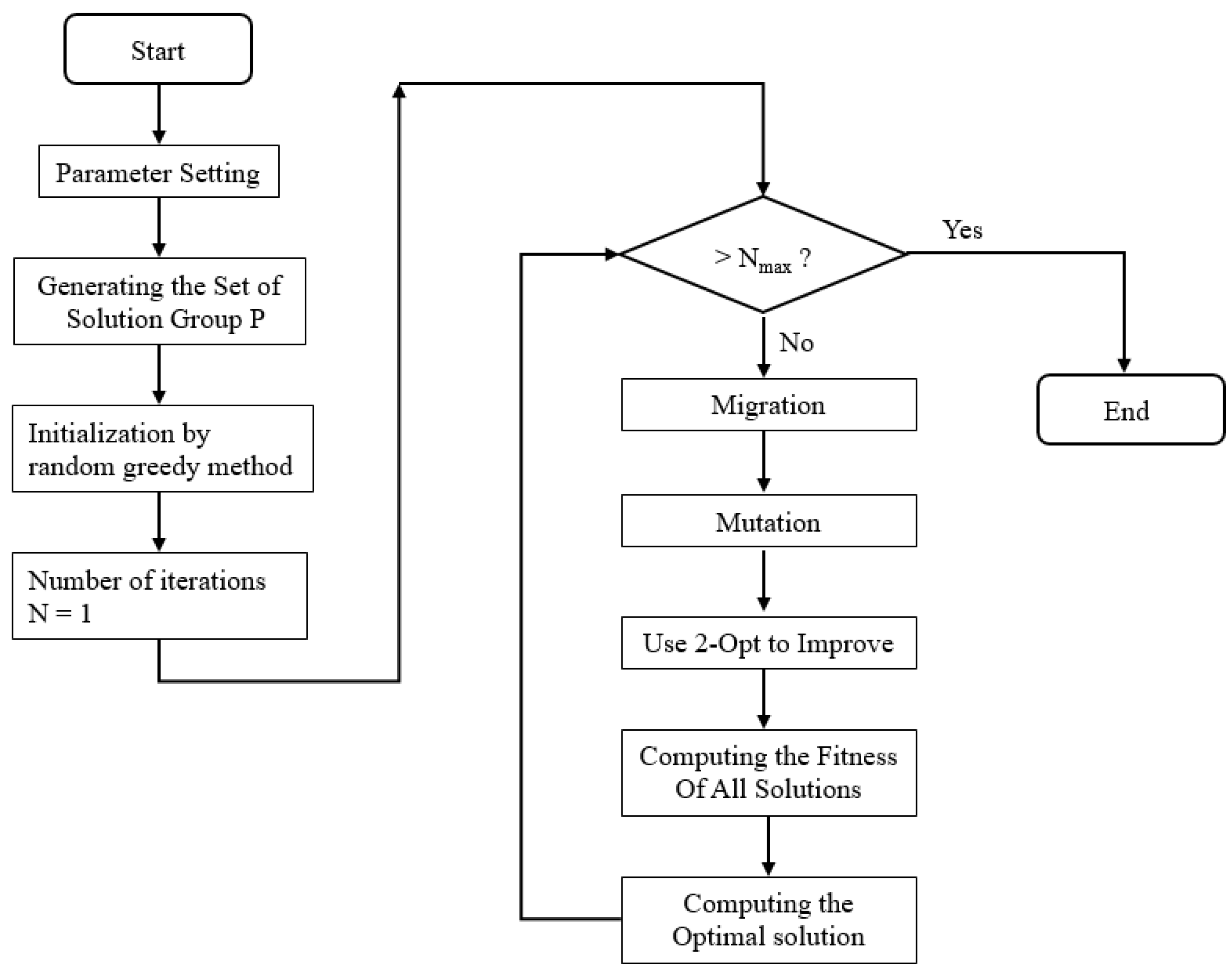 Sustainability 15 05111 g005 Sustainability 15 05111 g005