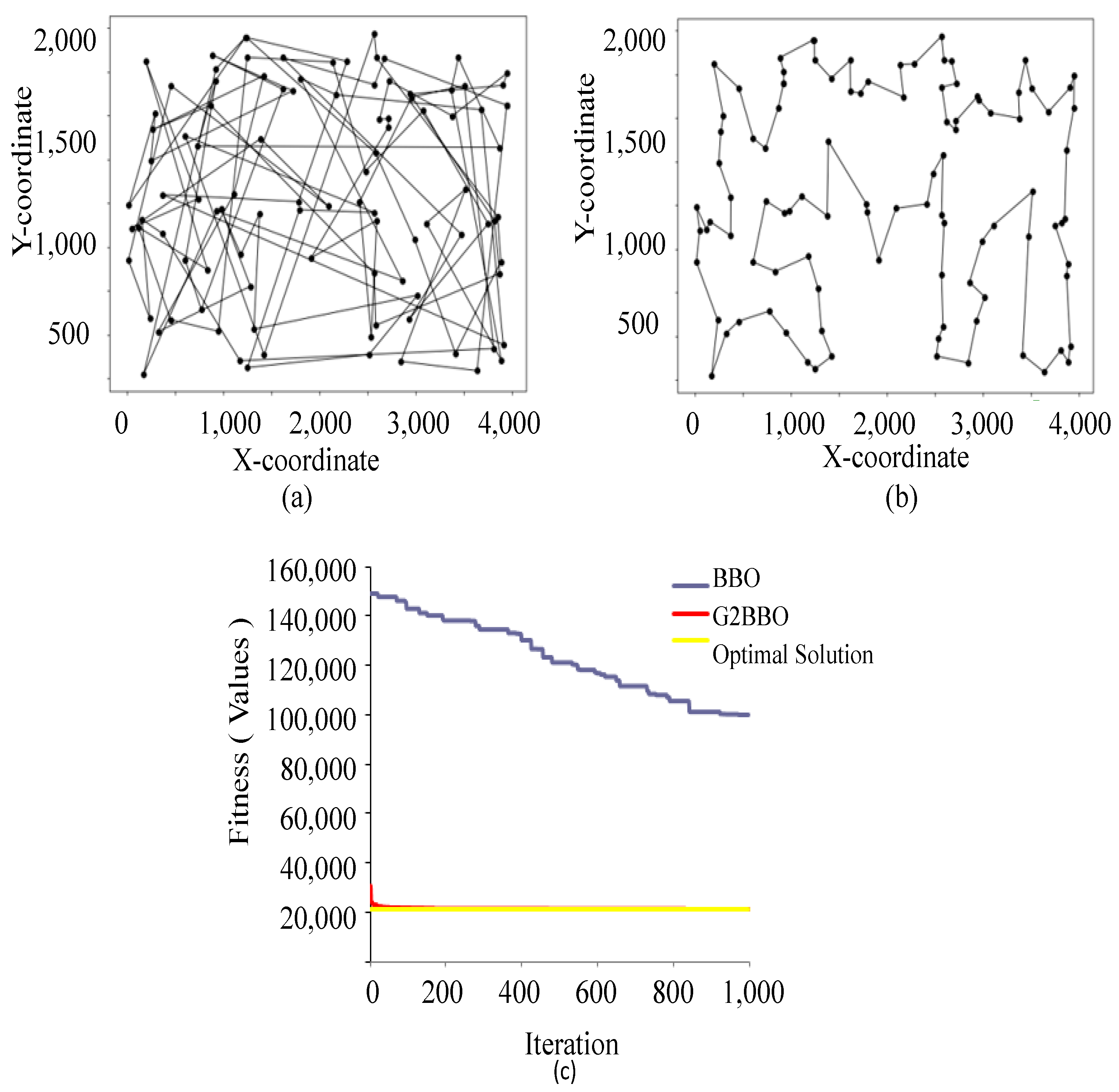 Sustainability 15 05111 g008 Sustainability 15 05111 g008