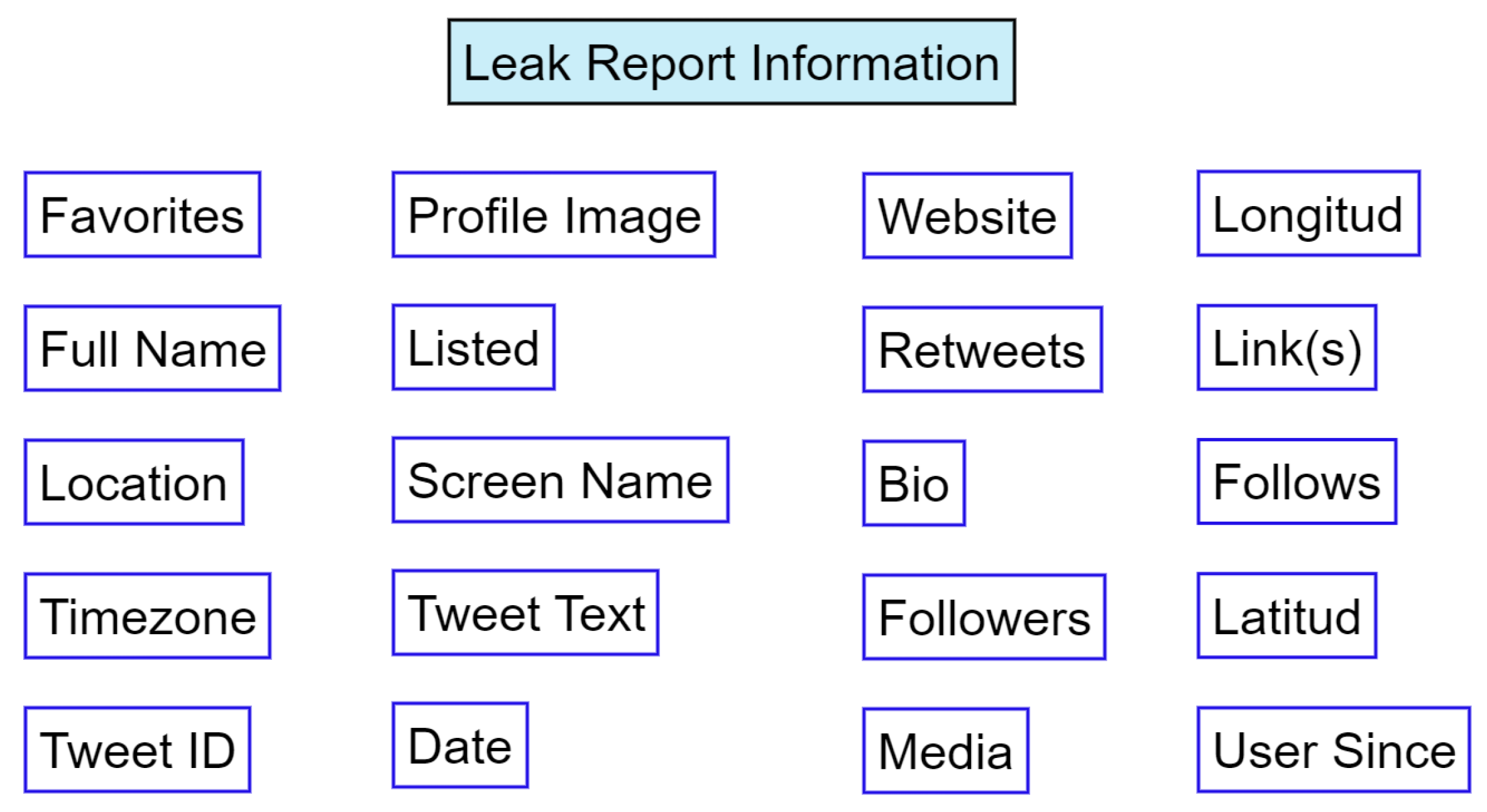 Sustainability 15 05113 g007 Sustainability 15 05113 g007
