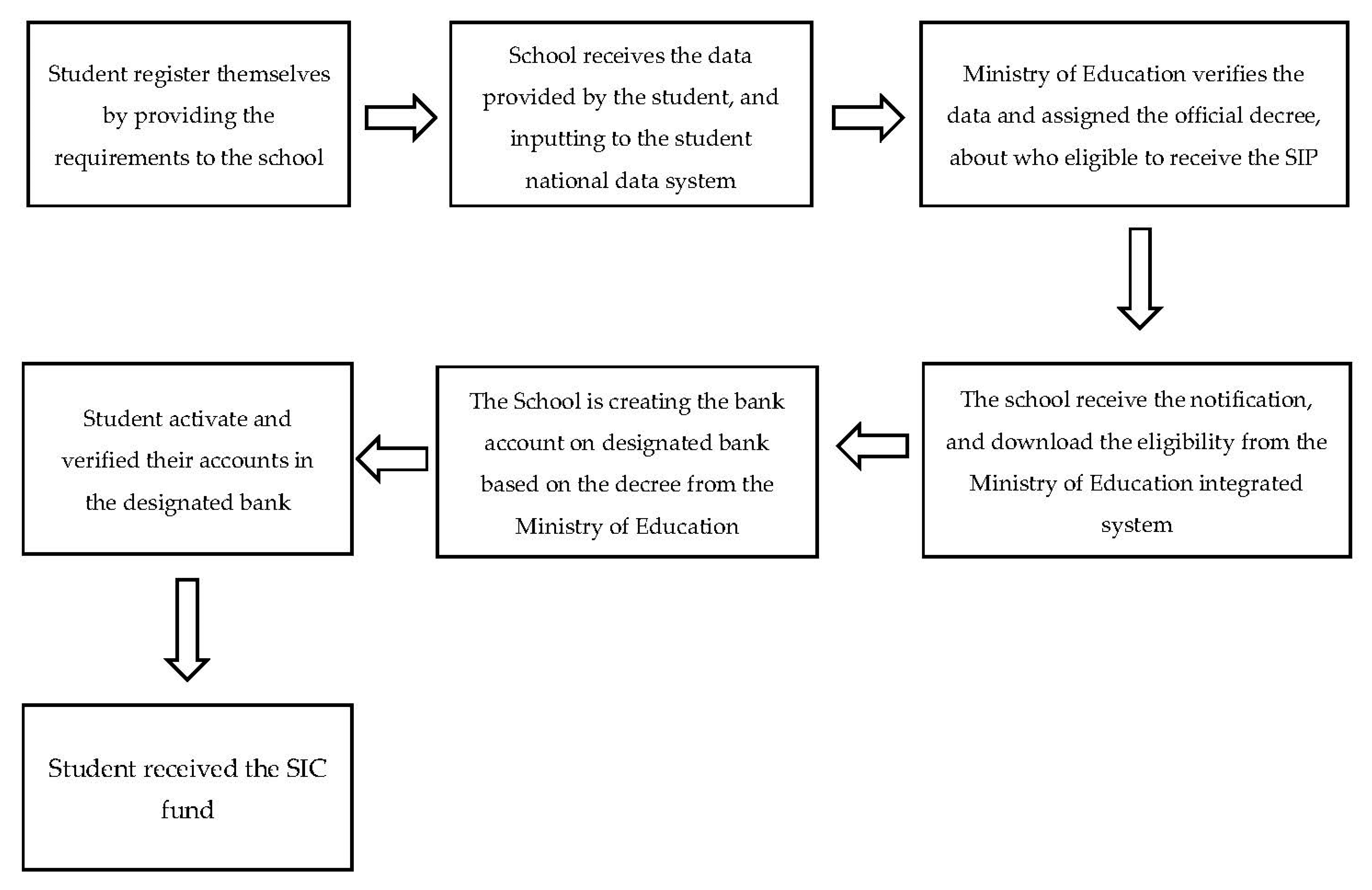 Sustainability 15 05114 g001