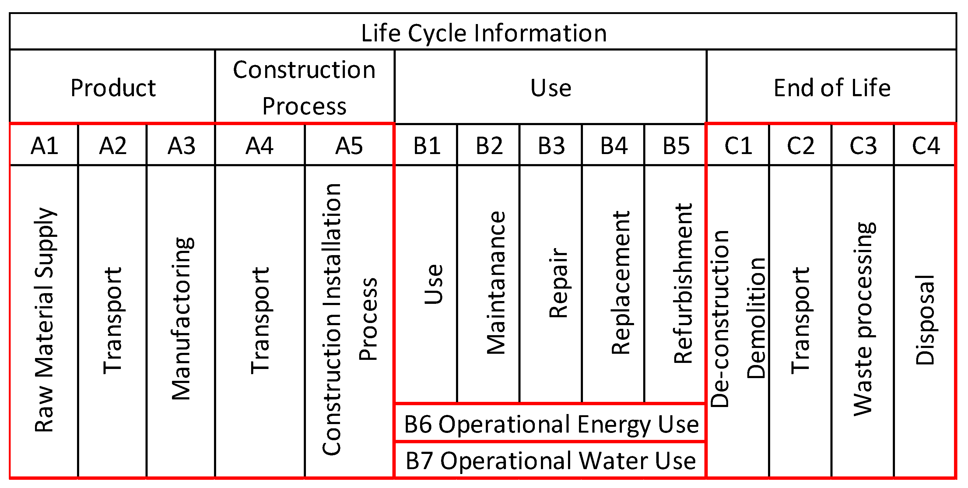 Sustainability 15 05115 g001