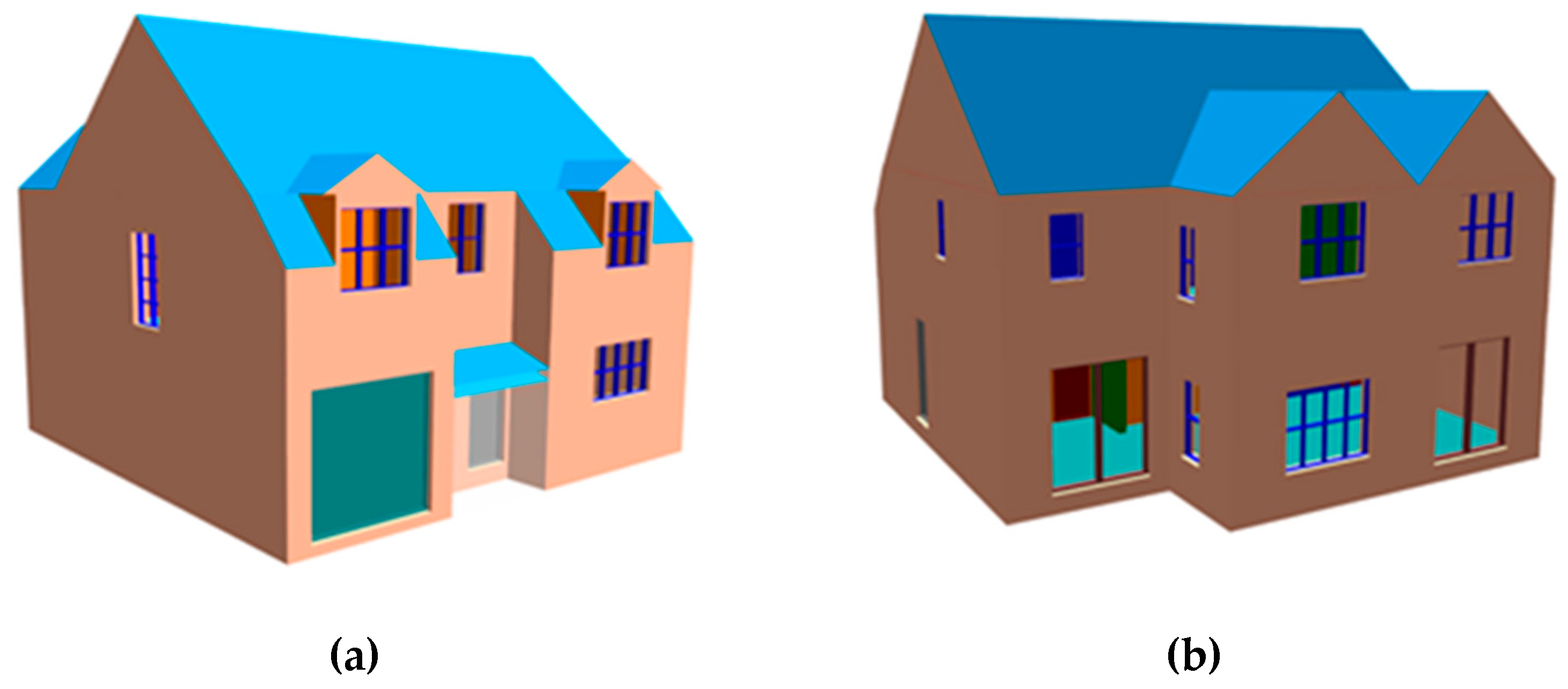 Sustainability 15 05115 g004