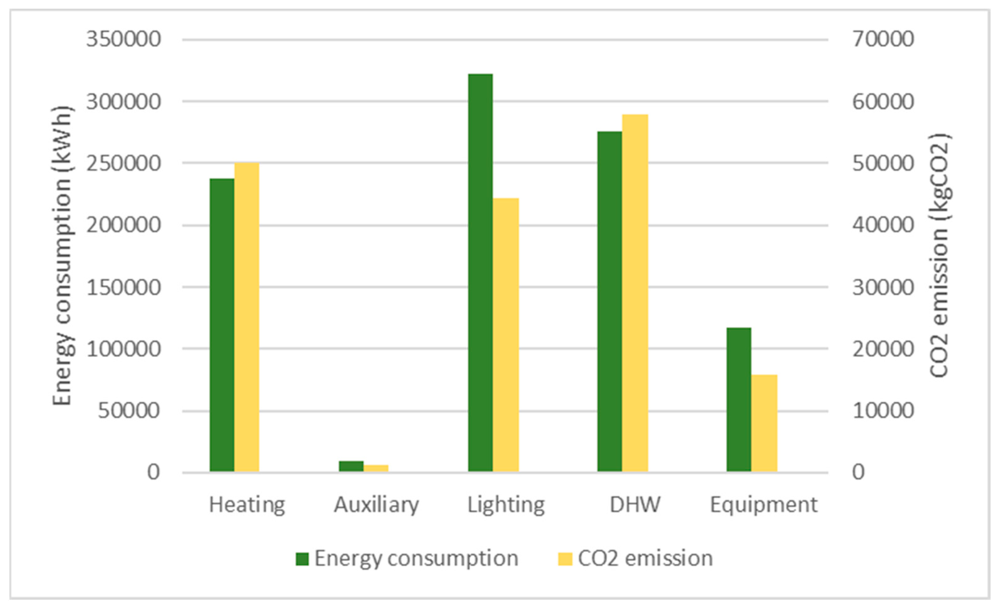 Sustainability 15 05115 g007