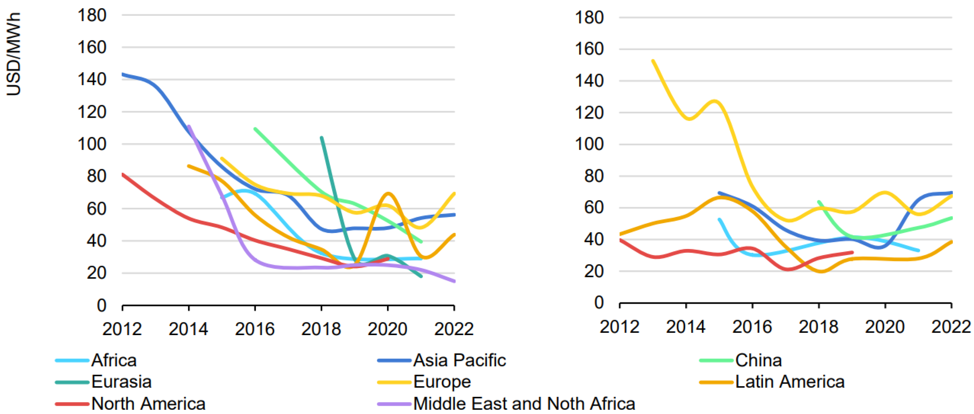 Sustainability 15 05118 g004
